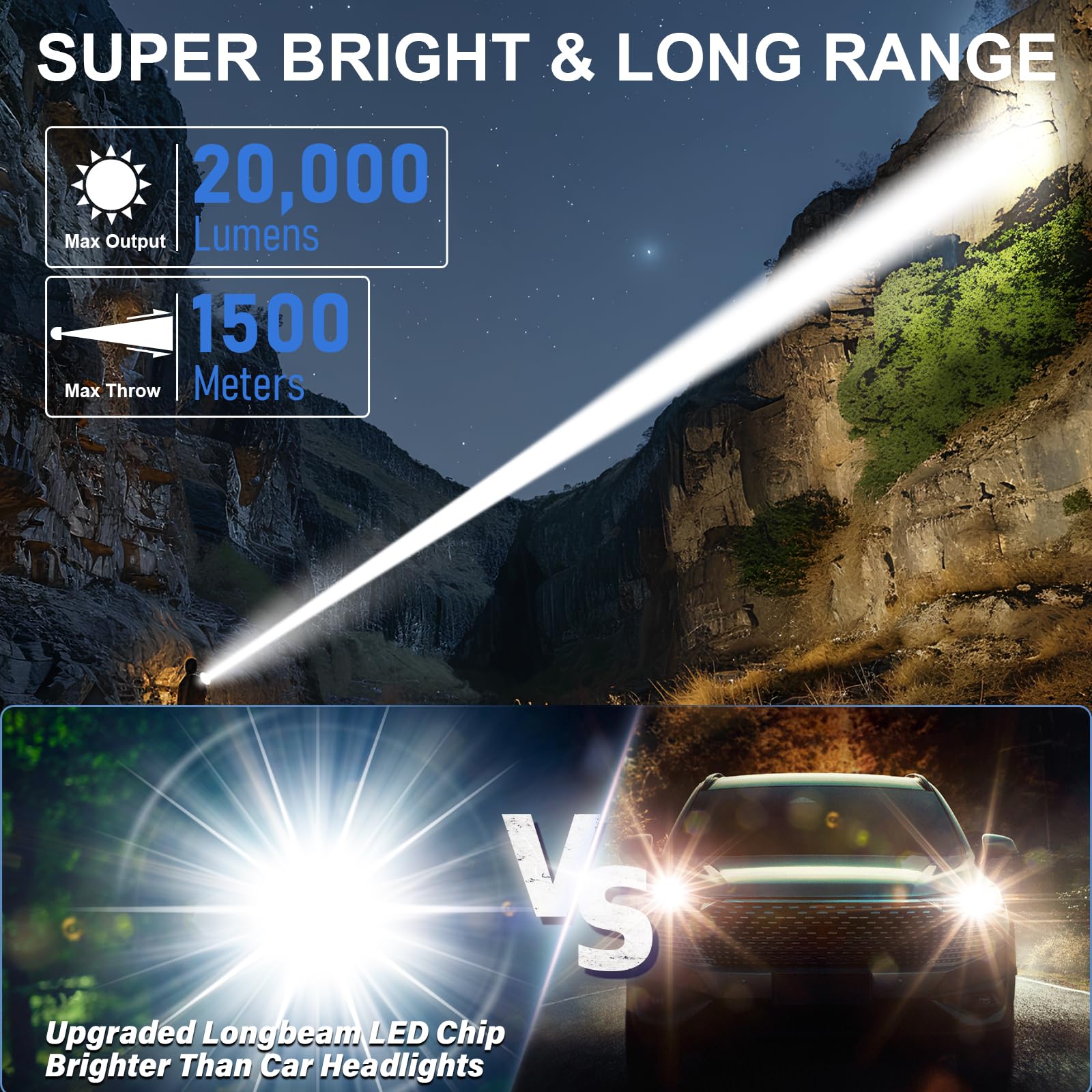 Banral Flashlights High Lumens Rechargeable - 20,000 Lumens Super Bright Tactical Led Flash Light, Dimmable&Memory Function Powerful Waterproof Flashlight For Camping,6 Modes,Zoomable,Lcd Display (1, Black)