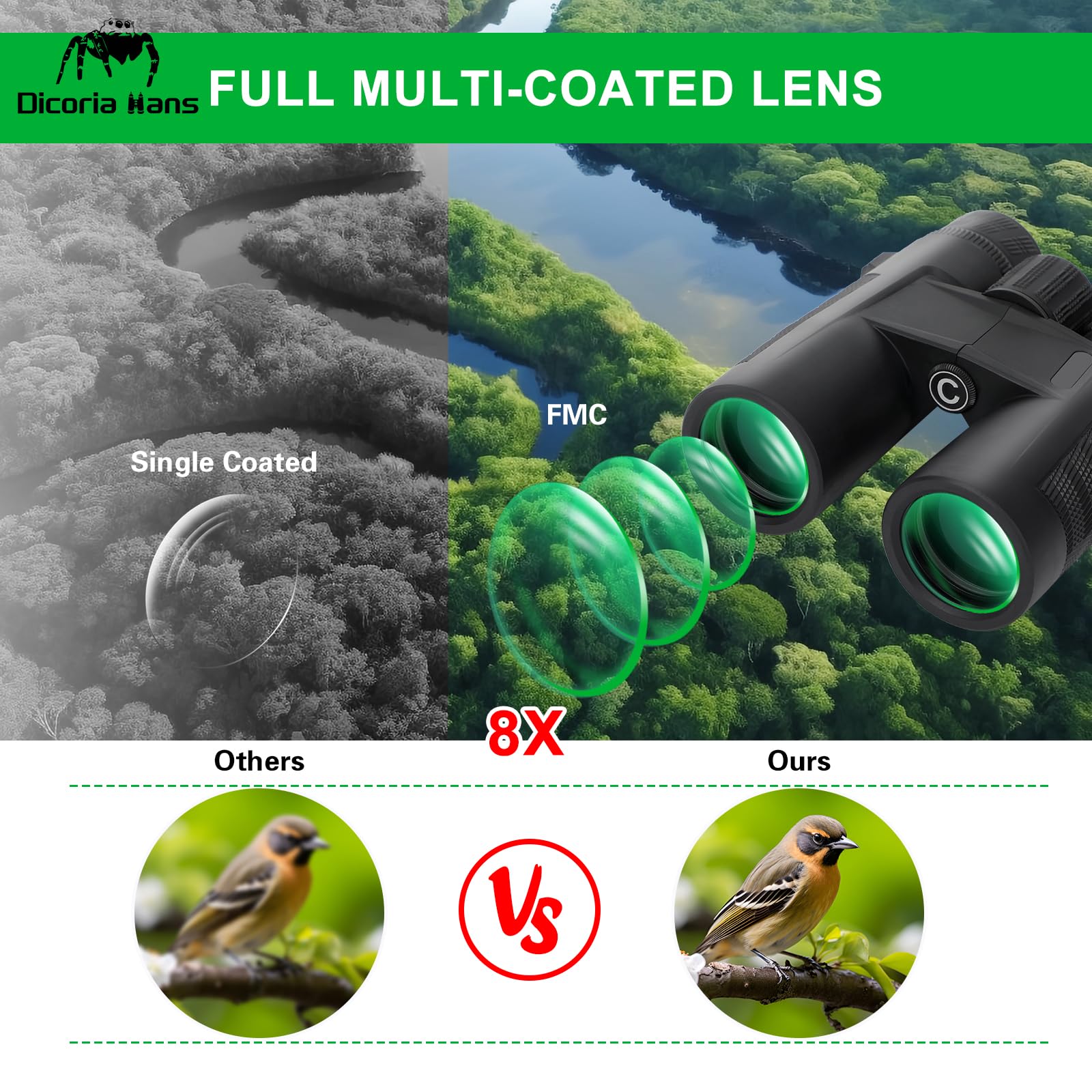 Dicoria Hans 8X42 Hd Binoculars For Adults High Powered - Large View Binoculars With Clear Low Light Vision - For Bird Watching Cruise Travel