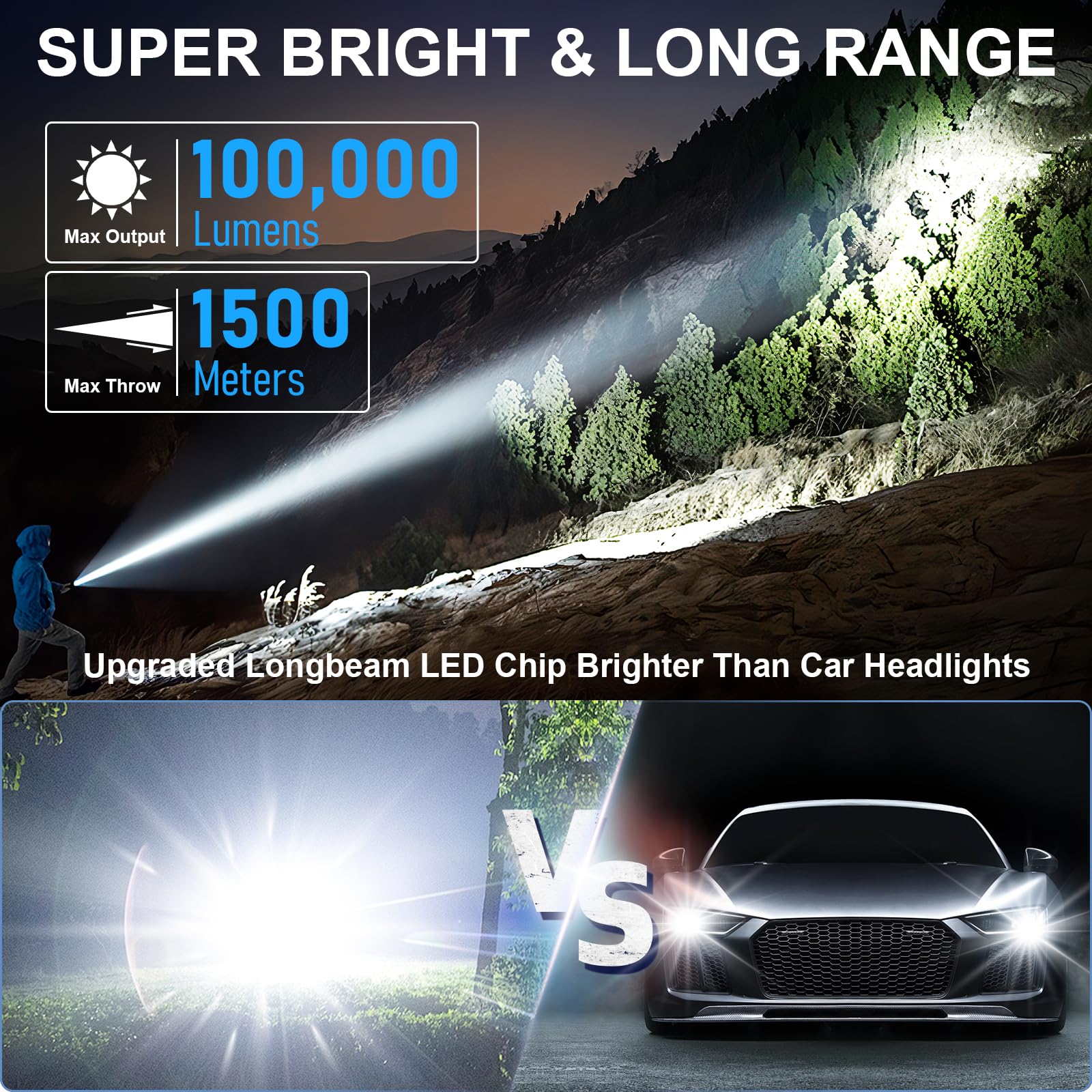 Banral Rechargeable Magnetic Flashlights 100,000 High Lumens, Super Bright Led Powerful Flashlight 8 Modes With Cob Work Light, Waterproof Handheld Flash Light For Camping (2 Pack With Leather Box, Black)
