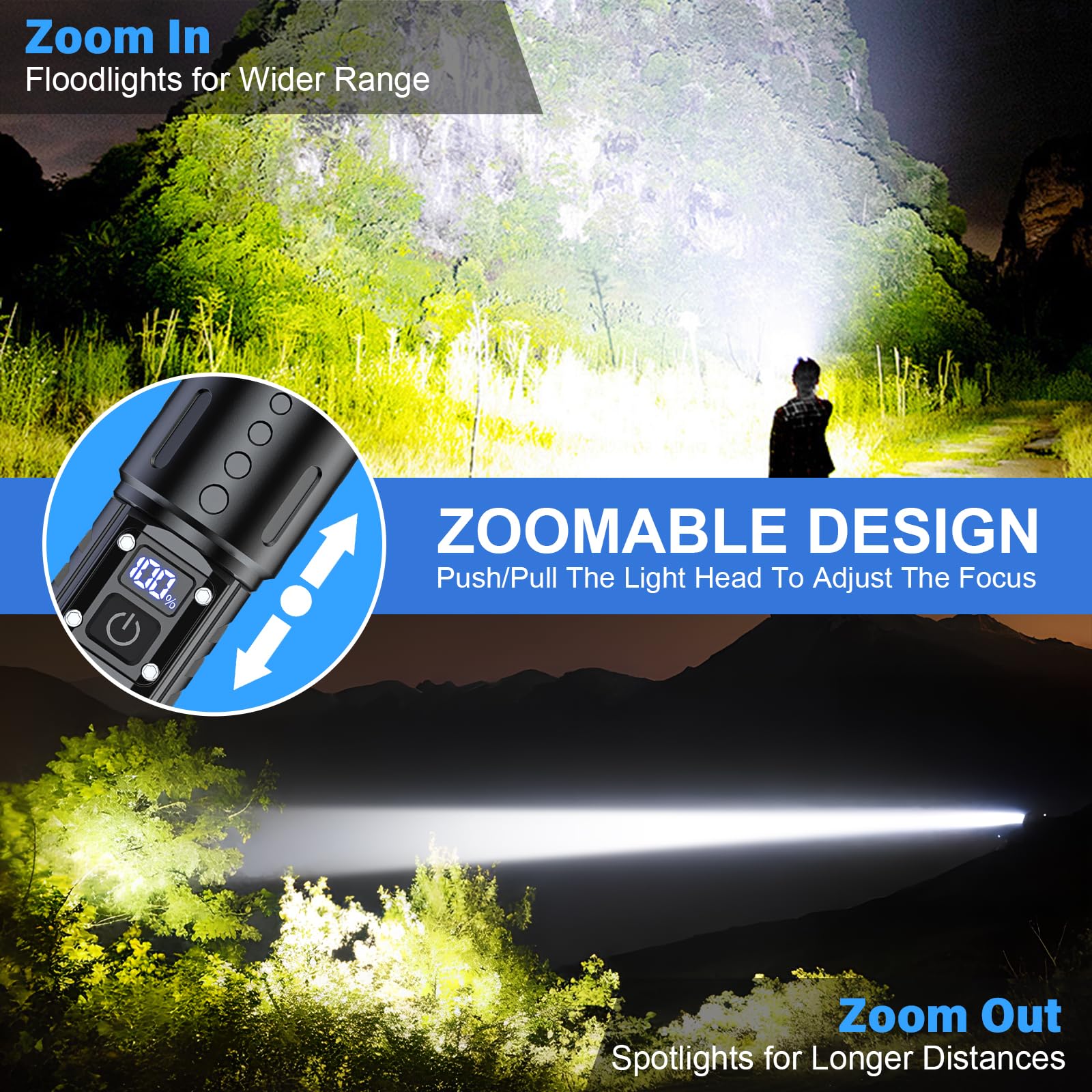Banral Flashlights High Lumens Rechargeable - 20,000 Lumens Super Bright Tactical Led Flash Light, Dimmable&Memory Function Powerful Waterproof Flashlight For Camping,6 Modes,Zoomable,Lcd Display (1, Black)