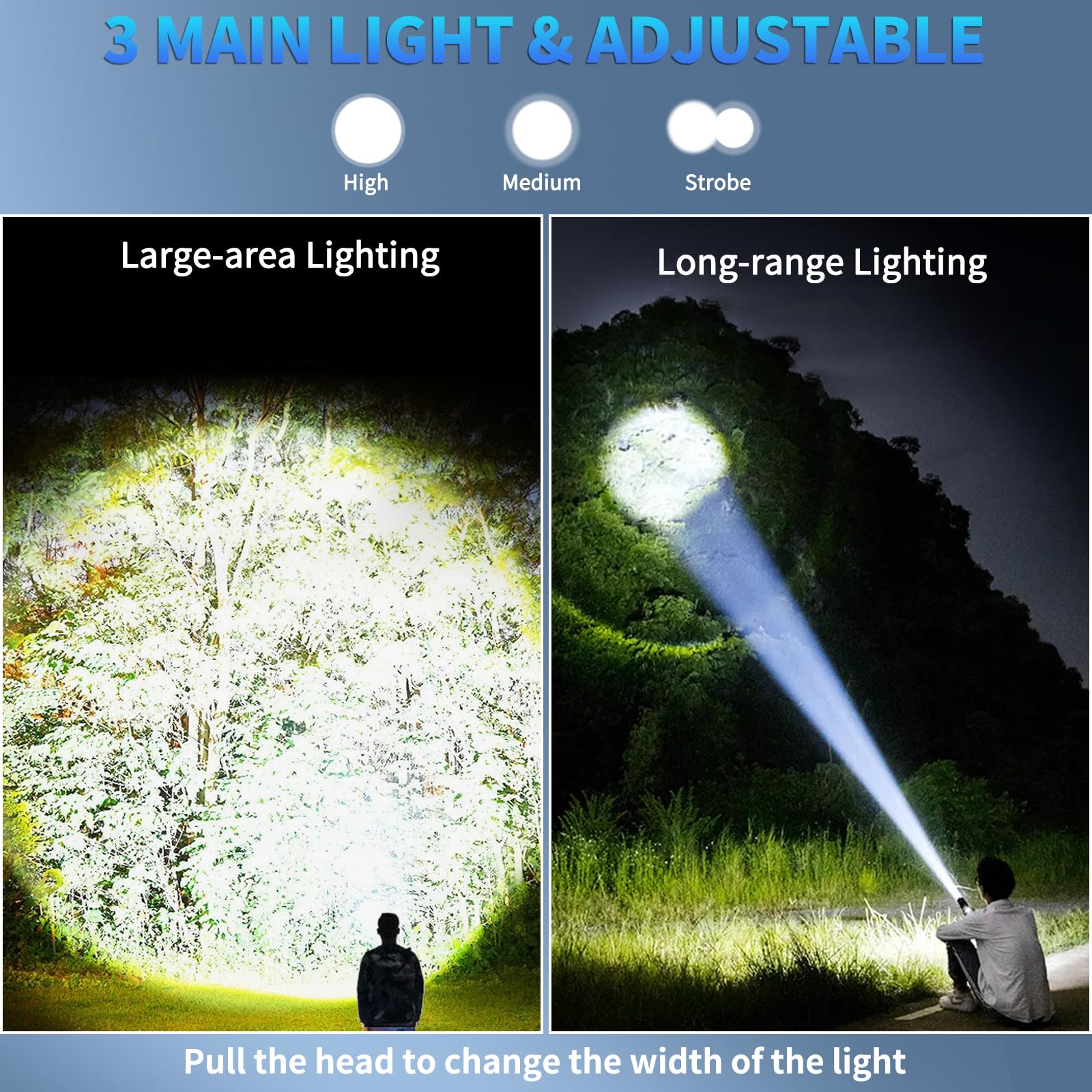 Befamali Rechargeable Flashlights High Lumens, Super Bright Flashlight With 7 Modes, Waterproof Led Flashlight, Handheld Powerful Flashlights For Camping, Emergencies, Home (2 Pack)