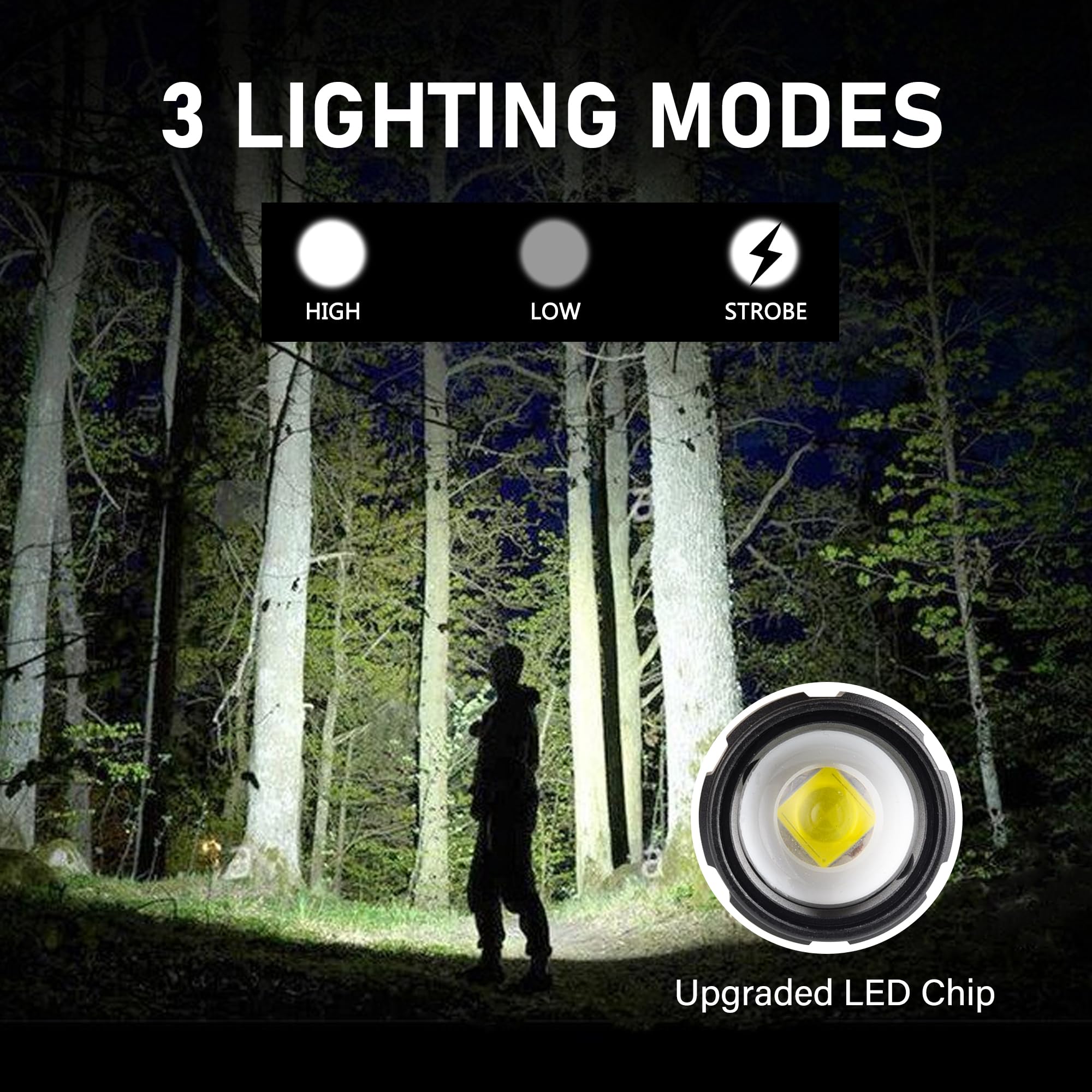 Fadomall Led Flashlight High Lumens Aa Battery Powered, 3 Modes, Adjustable Focus, Small Camping Flashlights For Emergency, Hiking, Power Outages, Everyday Use, Batteries Not Included, 2 Pack