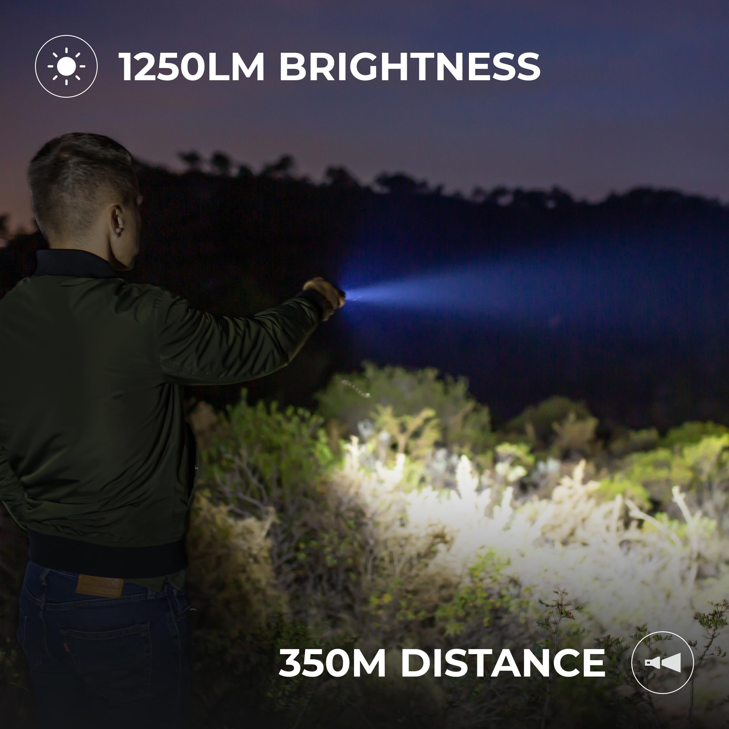 Sehnlich Led Rechargeable Flashlight - Super Bright 1250 High Lumens Flashlight, Waterproof Ip68 Small Compact Pocket Tactical Flashlight For Home, Emergency, Rescue, Camping,  For Men Platinum Grey