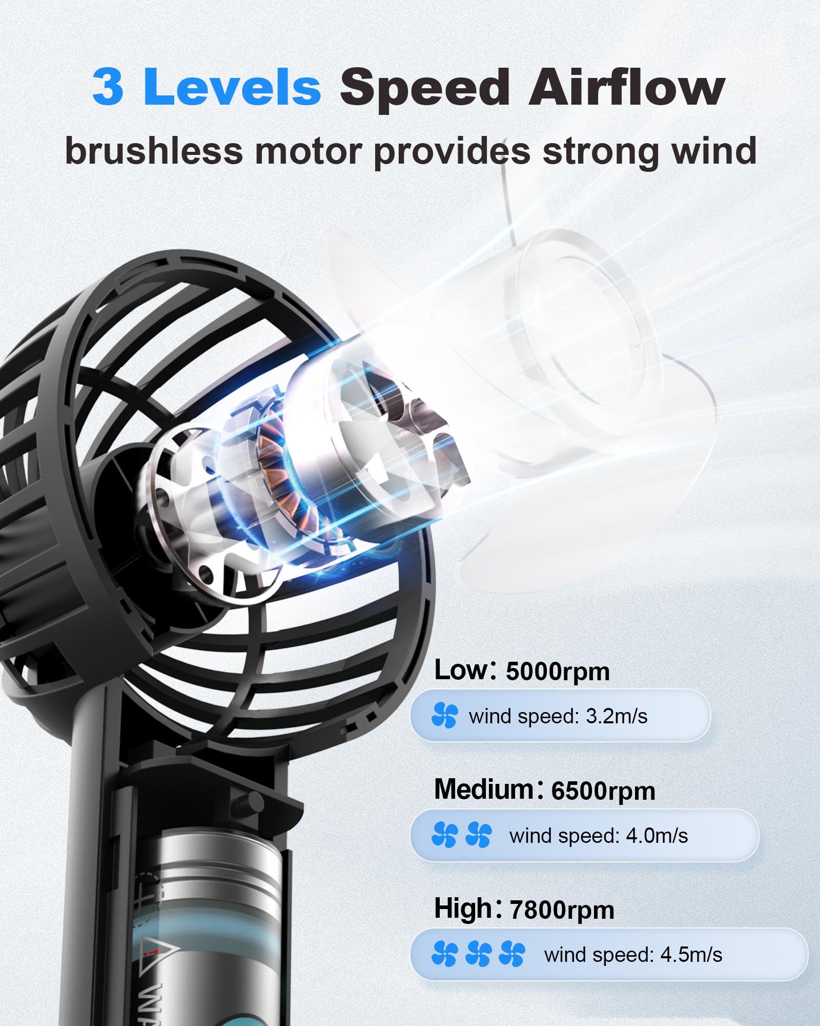 Battery operated mini fans with USB charging port, compact and lightweight