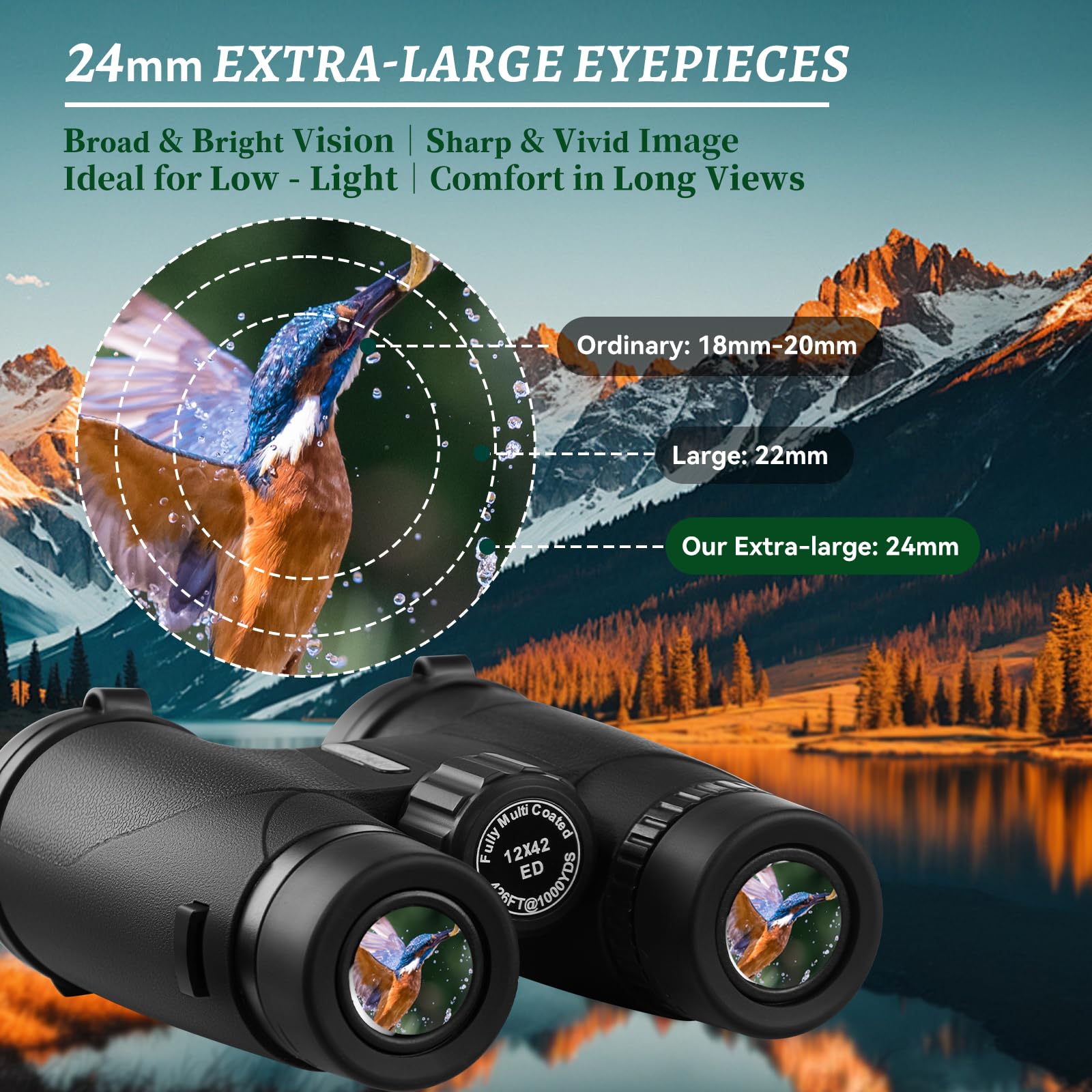 Keteav 12X42 Ed Binoculars For Adults High Powered-24Mm Large Eyepieces-Rainproof Crossbody Bag & Ergonomic Neck Strap Included-Ideal For Hunting, Bird Watching, Travel, Schools & Field Trips