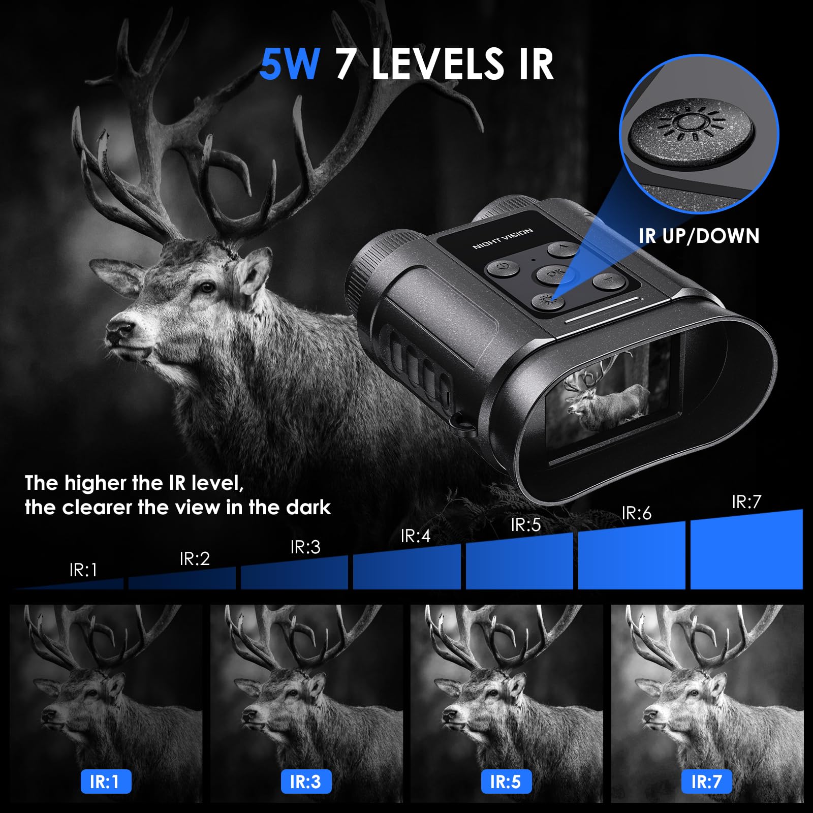 Tizycod Night Vision Goggles,Compact Night Vision Binoculars,32Gb Card Included, Photo/Video Capture,Outdoor Tools For Education, Wildlife Watching, For Boy,  For Men,  For Father (Pearl Black)