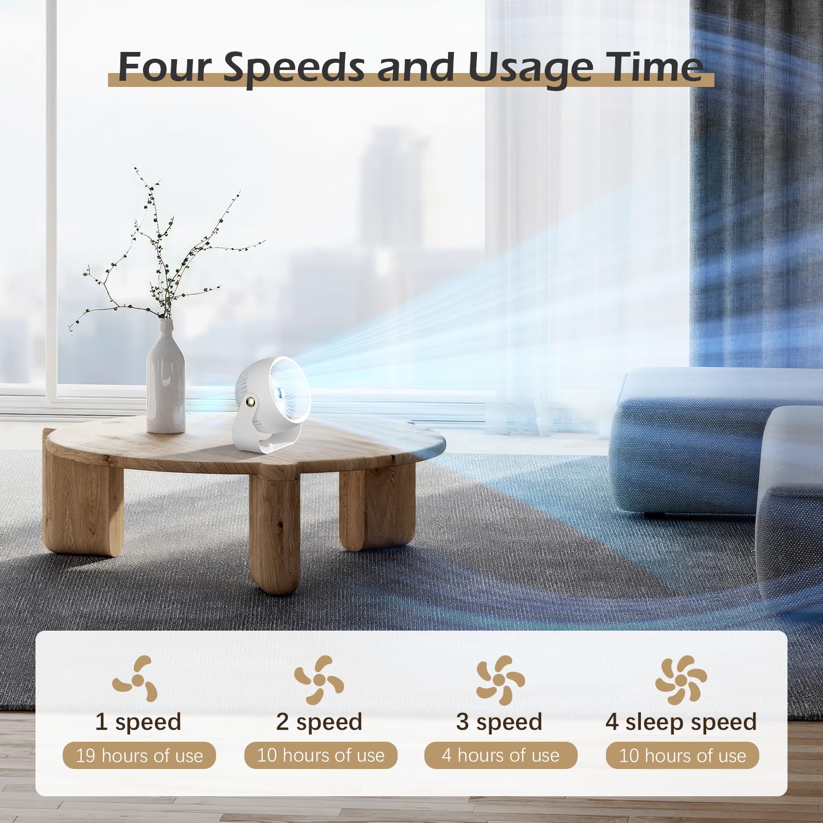 Civpower Desk Fan: Table Fan Small Portable Rechargeable With 6000 Mah Battery - 4 Speed And Timing