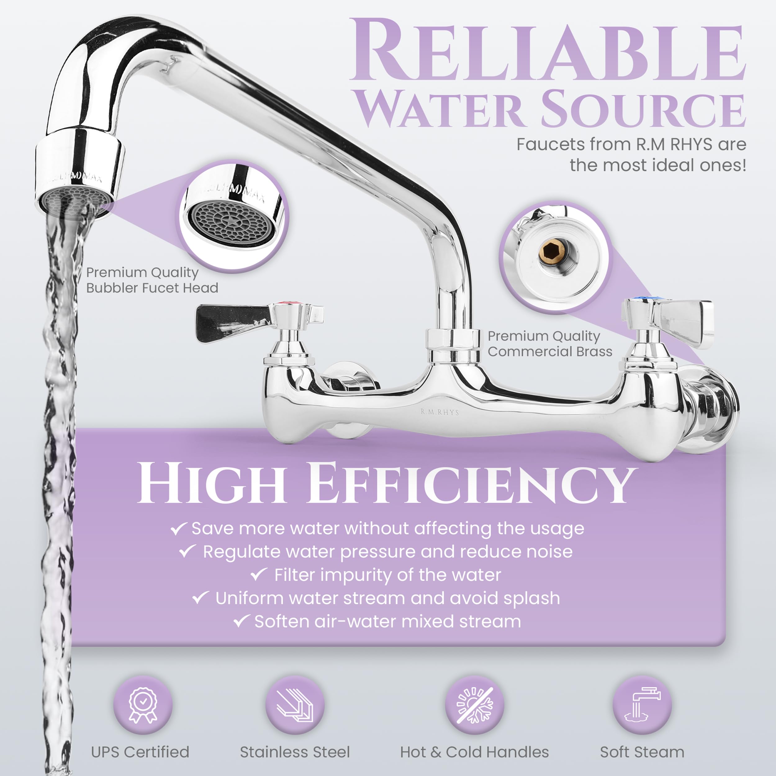 R.M. Rhys Stainless Steel Kitchen Faucet – 8" Center, 12" Spout - Solid Brass Commercial Wall Mount Faucet - Dual Levers & Polished Chrome Finish - Utility Sink Faucet For Commercial & Home Use