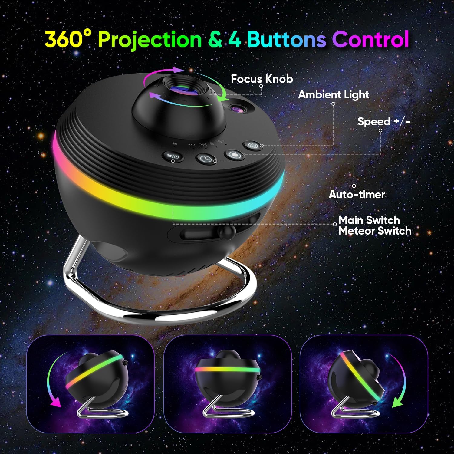 Xeefeel Galaxy Projector, 12 In 1 Hd Planetarium Galaxy Star Projector For Bedroom, Star Projector Galaxy Light With Meteor Effects And Timer For Kids, Ceiling,