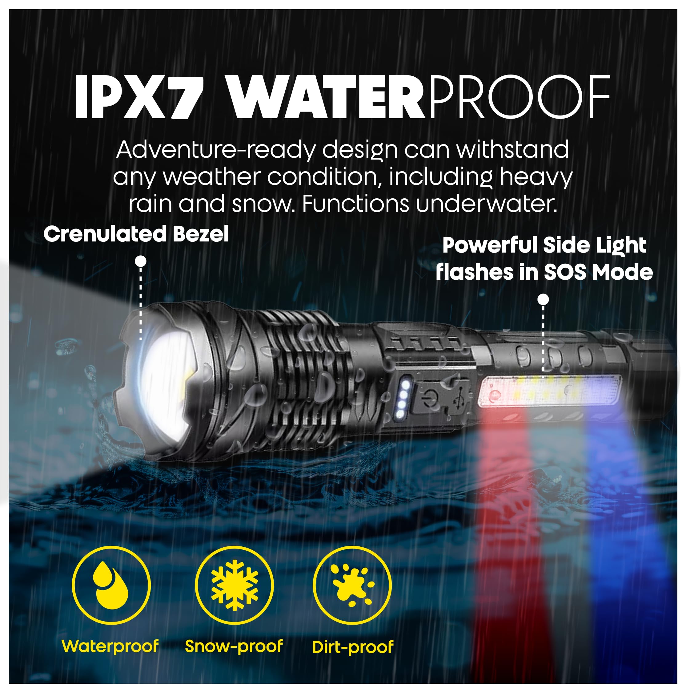 Legacy Lighting Rechargeable Flashlights High Lumens, 20,000 Lumens, Super Bright Utility Led Flashlight With 7 Modes, Ipx7 Waterproof, Powerful Handheld Flashlight For Camping, Hiking, Home Emergencies