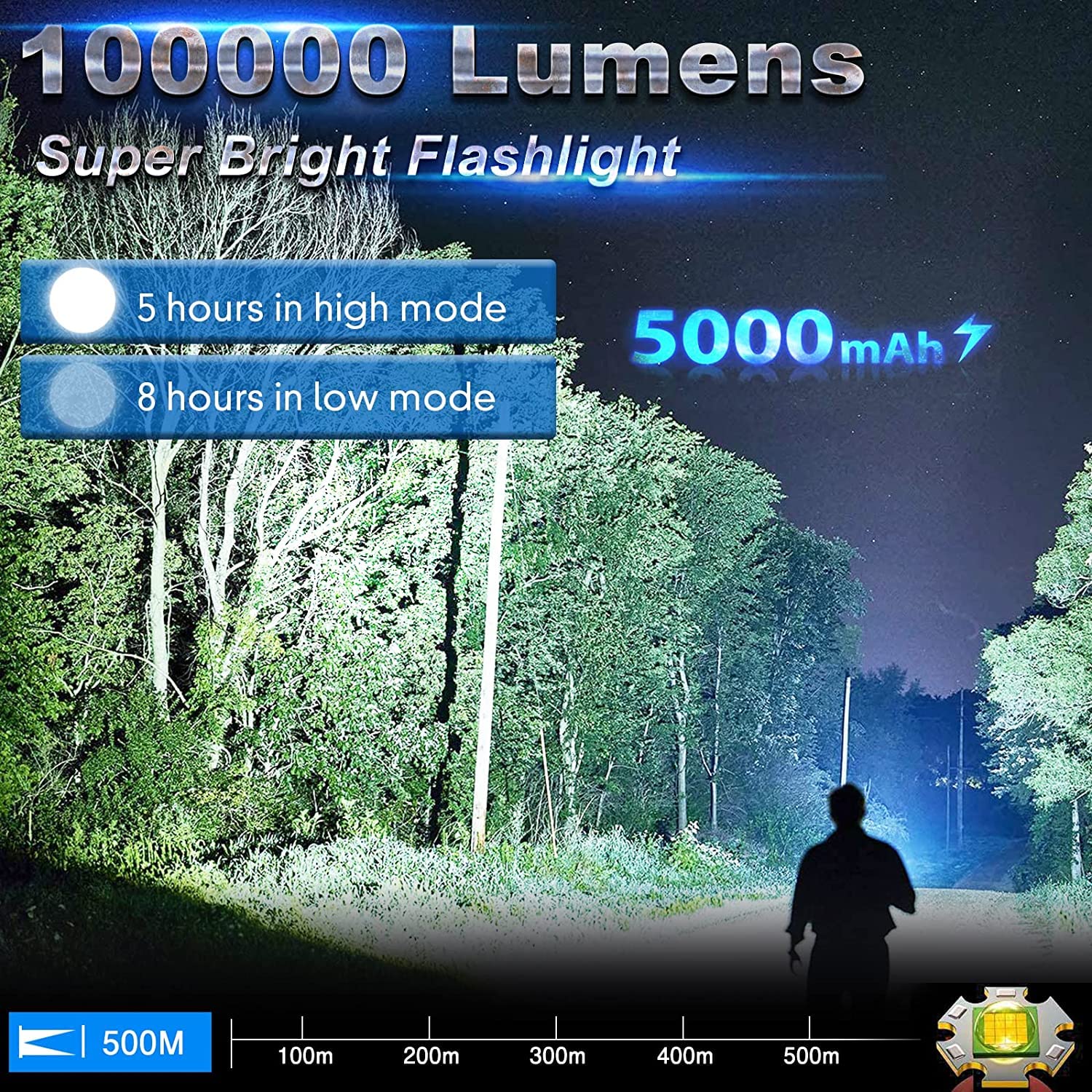 Aqtoysamz Rechargeable Flashlights High Lumens, 100000 Lumen Super Bright Led Utility Flashlight 3 Modes High Power Waterproof Flashlightsfor Camping/Outdoor/Emergency Flashing And Everyday Use