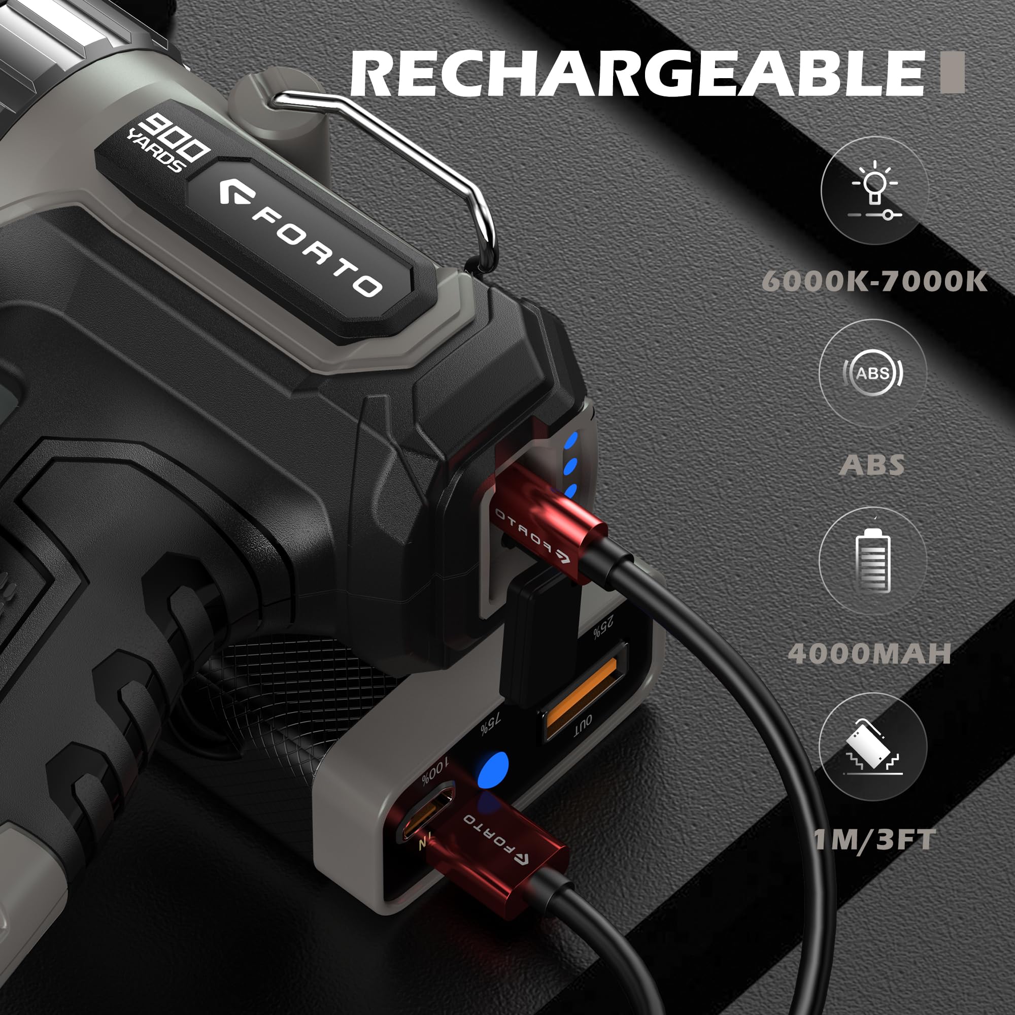 Forto Compact Rechargeable Spotlight With Adjustable Focus, Handheld Spotlight With Stand, 823M Range, 3 Light Modes And Led Spot Lights Outdoor For Boating Hunting Camping Hiking，1400 Lumens