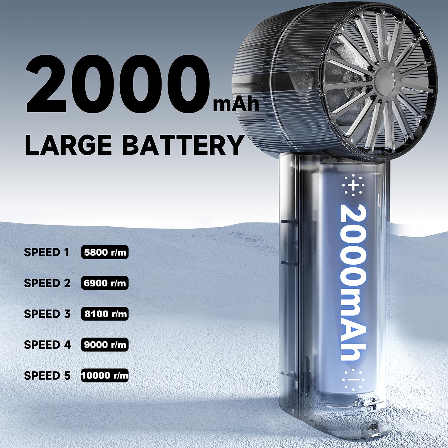Portable Mini Handheld Fan, Rechargeable Small Personal Usb Cooling Fan For Travel, Camping, Office