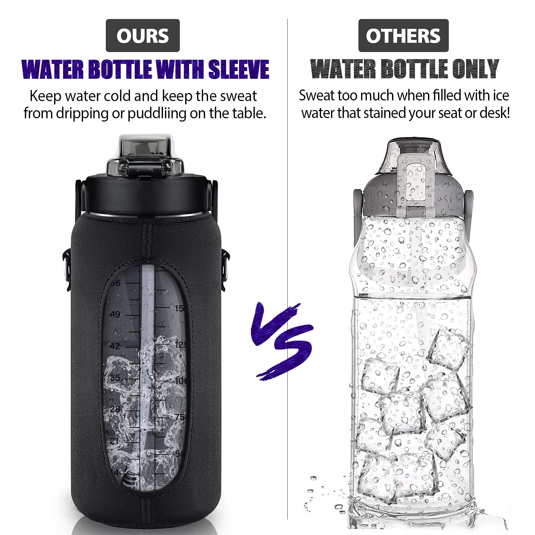 Half Gallon Water Bottle With Sleeve, 64Oz Motivational Water Bottle With Straw & Time Marker