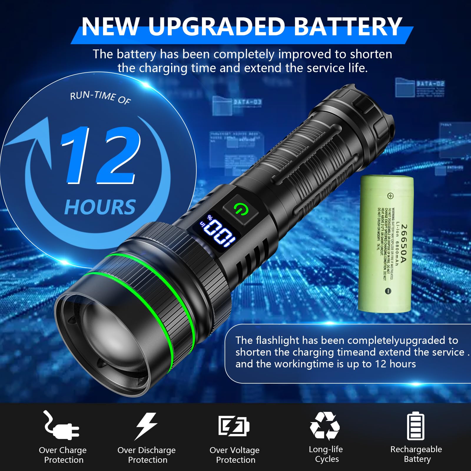 Ahhzdzq Super Bright Led Rechargeable Flashlight, 120,000 High Lumens Flashlights, Xhm77.2 Zoomable Utility Flashlight With 5 Modes, Brightest Waterproof Flashlights For Emergencies, Camping, Hiking