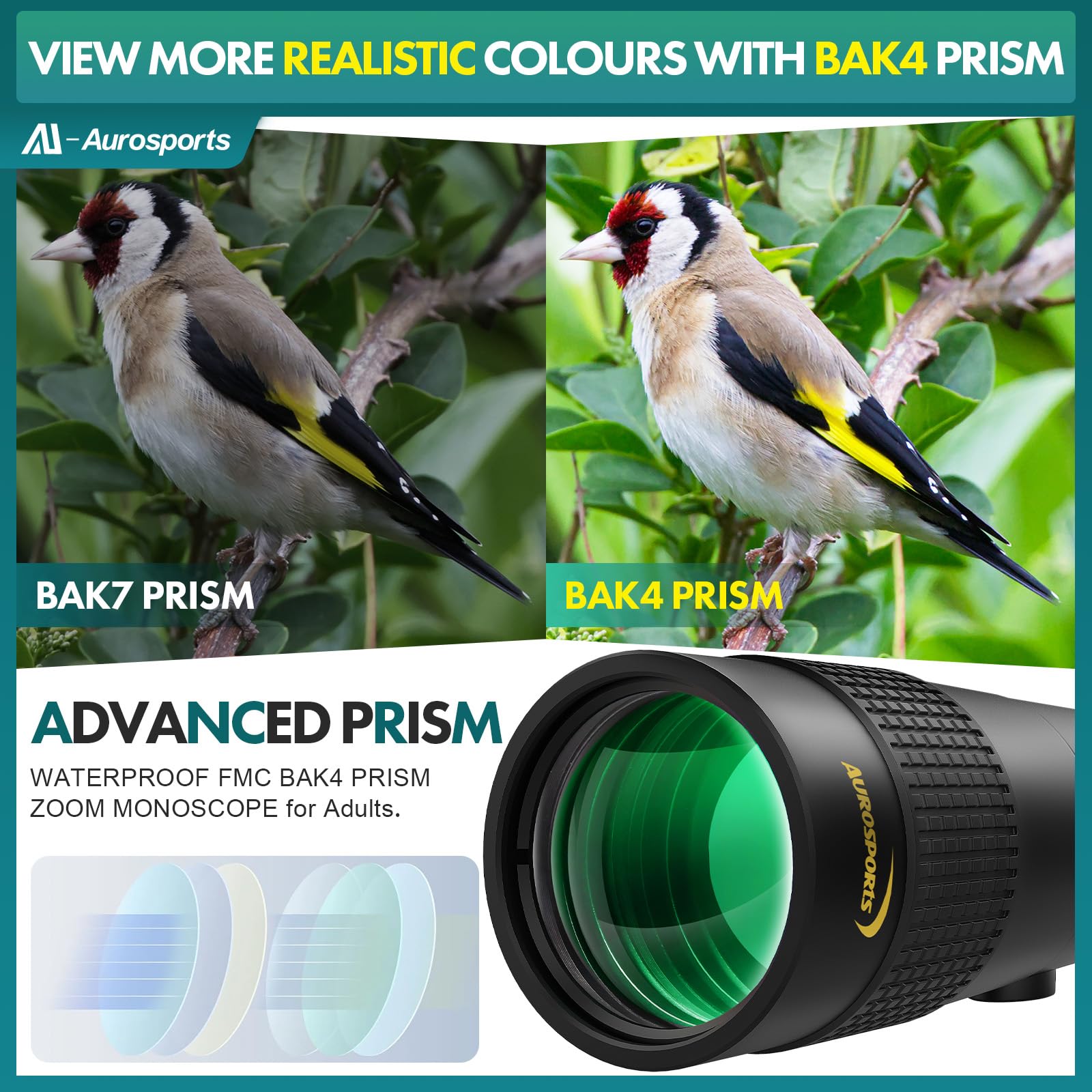 Aurosports 10-30X40 Zoom Monocular For Adults, Monocular Telescope High Power With Bak4 Prism, Compact Monoculars For Bird Watching Traveling Hunting Camping