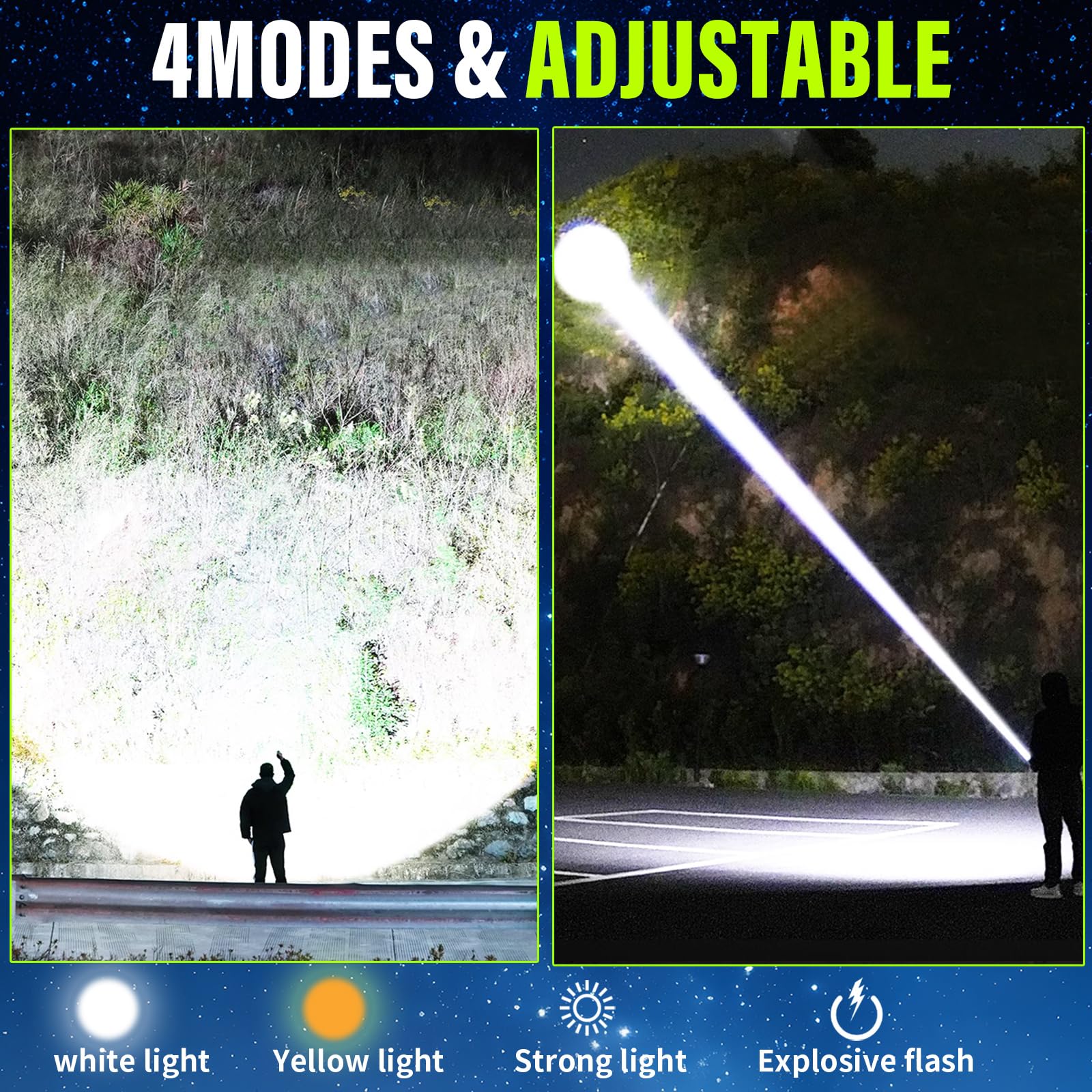 Buntey Rechargeable Flashlights High Lumens，Led Flashlights，High Powered 250,000 Lumens Super Bright Utility ，2Led Bulb,Brightest Flashlight，Handheld Flash Light For Emergencies, Camping, Hiking