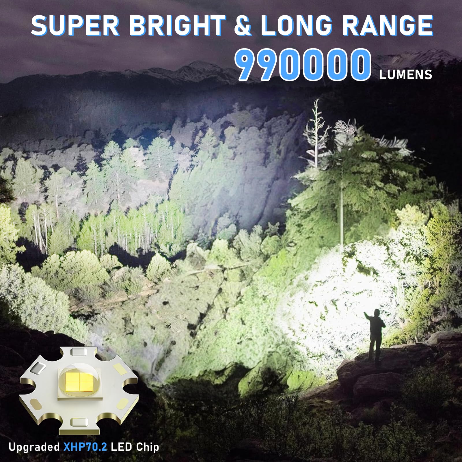 Uiitee Flashlights High Lumens Rechargeable, 2 Pack Led Flashlight 990000 Lumen, Super Bright Flash Light Battery Powered With 7 Light Modes, Handheld Flashlight Powerful Linterna For Emergency
