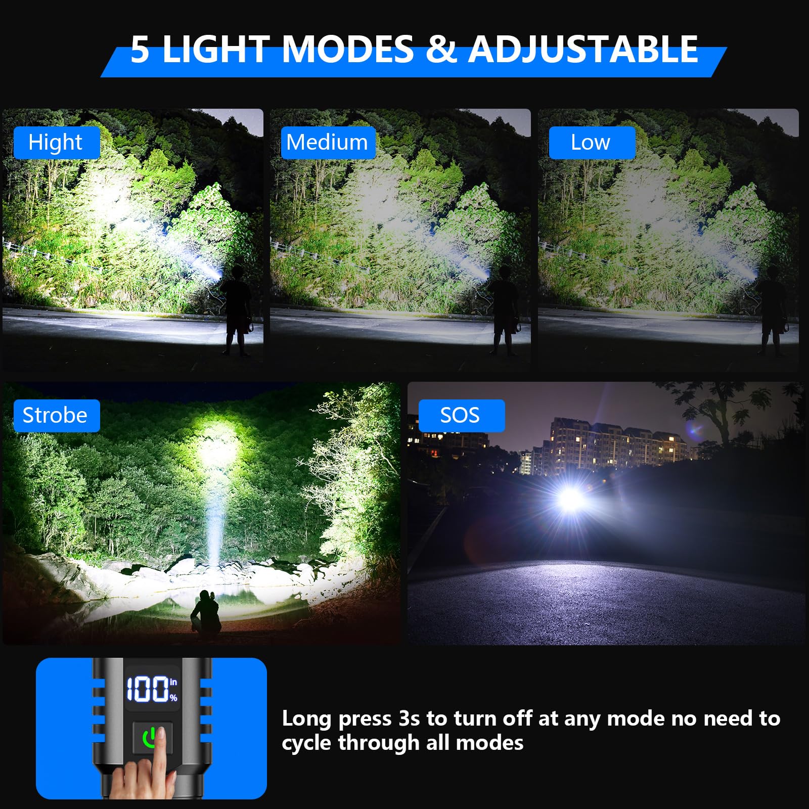 Ahhzdzq Super Bright Led Rechargeable Flashlight, 120,000 High Lumens Flashlights, Xhm77.2 Zoomable Utility Flashlight With 5 Modes, Brightest Waterproof Flashlights For Emergencies, Camping, Hiking