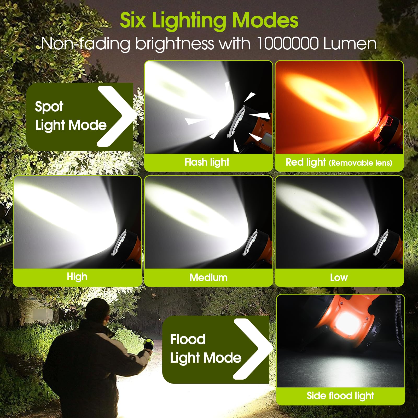 Wenfeng Rechargeable Spotlight Flashlight With 1000,000 Lumen Led, Ip65 Waterproof Searchlight Handheld Work Light With Foldable Stand And Red Lens- Orange