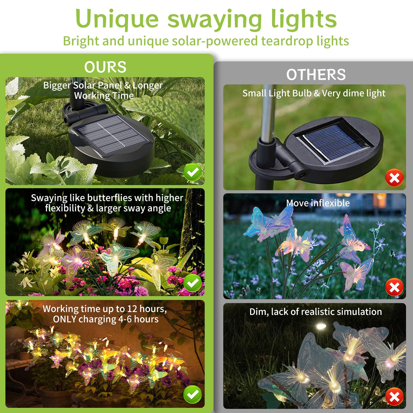 Flumy Solar Lights Outdoor Waterproof 8-Head Butterfly Decorations,Solar Garden Lights,Christmas Christmas Gift，Birthday Decorations,Butterfly Solar Lights For Garden And Yard 4Pack