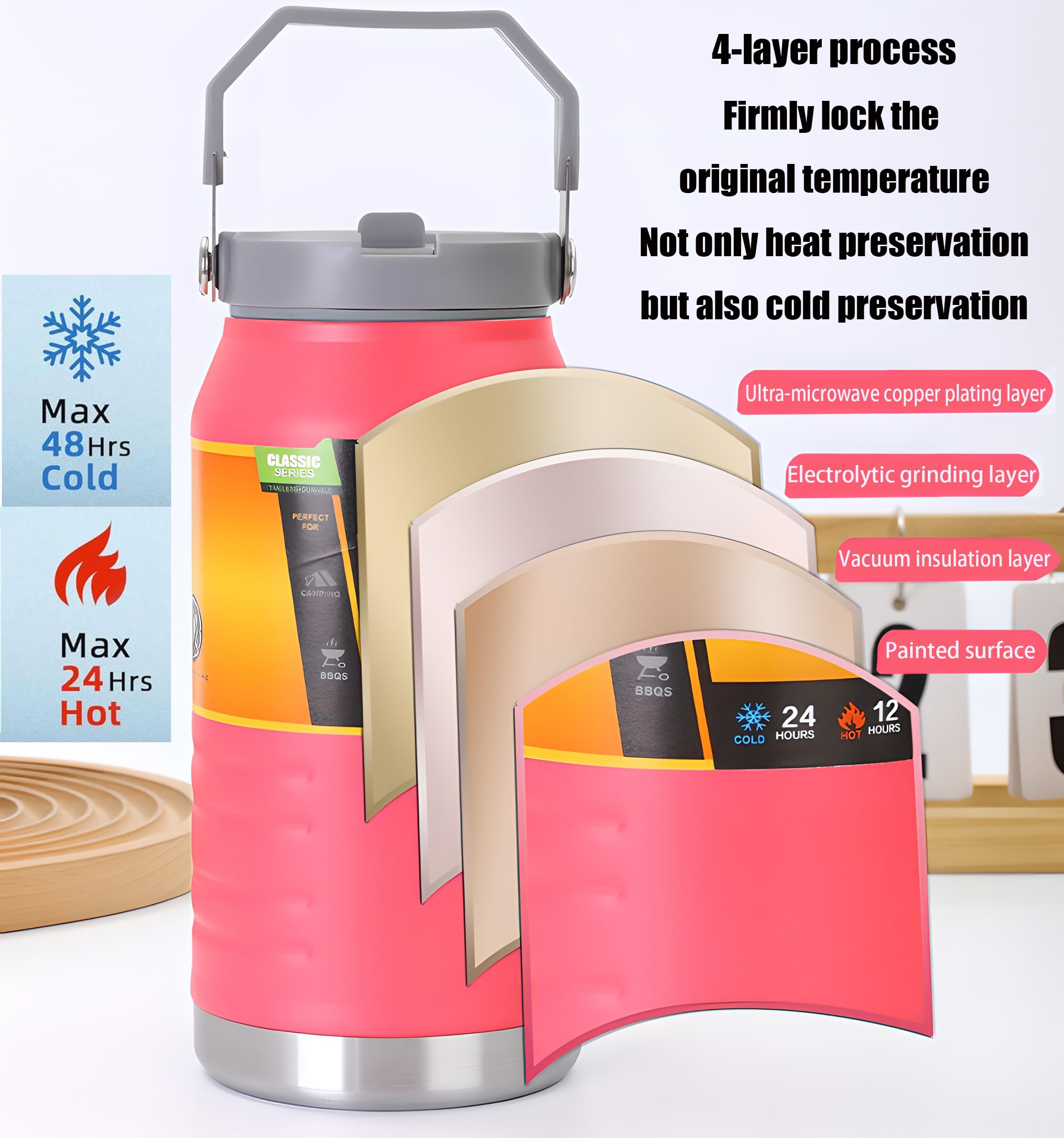 Insulated Stainless Steel Water Bottle With Straw, Double Walled Insulated,Portable Large Capacity