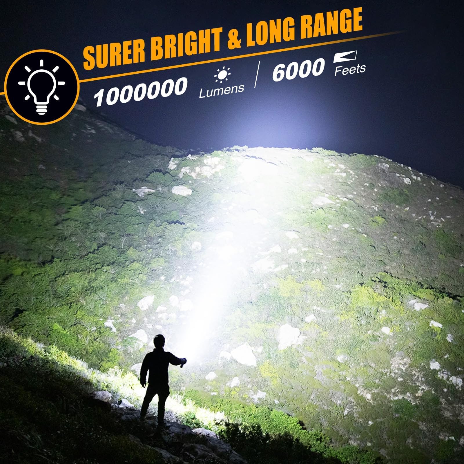 Sigoobal Spotlight Flashlight, 1000,000 Lumens Outdoor Spot Light, Led Rechargeable Spotlight Handheld, 8 Modes With Cob Light, 10800ⱮAh, Flashlight For Camping Marine Boating Hunting, Ipx6 Waterproof