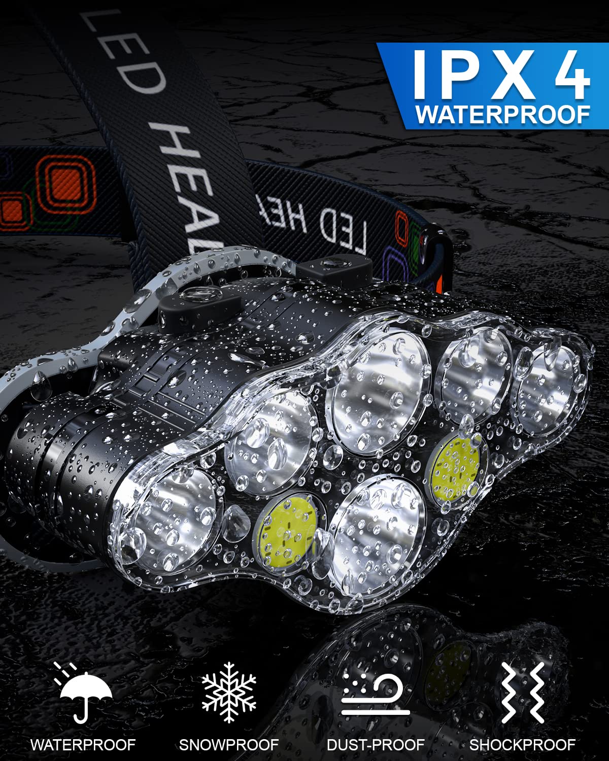 Mafseut Rechargeable Headlamp, 8 Led 18000 High Lumen Bright Headlamp With Red Light, Ipx4 Waterproof Usb Headlight, Head Lamp, 8 Modes For Outdoor Running Hunting Hiking Camping Gear