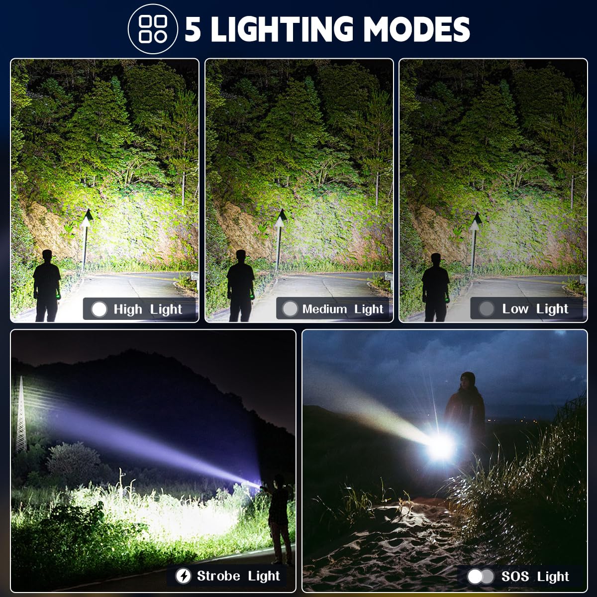 Staaricc 3Pack Rechargeable Flashlights High Lumens, 5Modes Led Flashlight Rechargeable, Super Bright Flashlight High Powered, Adjustable Utility Flashlight, Powerful Flash Light For Home Emergencies