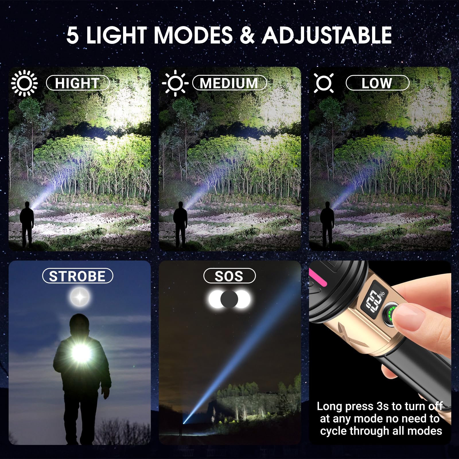 Buntey Rechargeable Flashlights High Lumens Led Rechargeable Flashlight Handheld Flashlights 5800,000 Lumens 5 Modes, Waterproof Powerful Utility Flashlight For Emergencies Camping