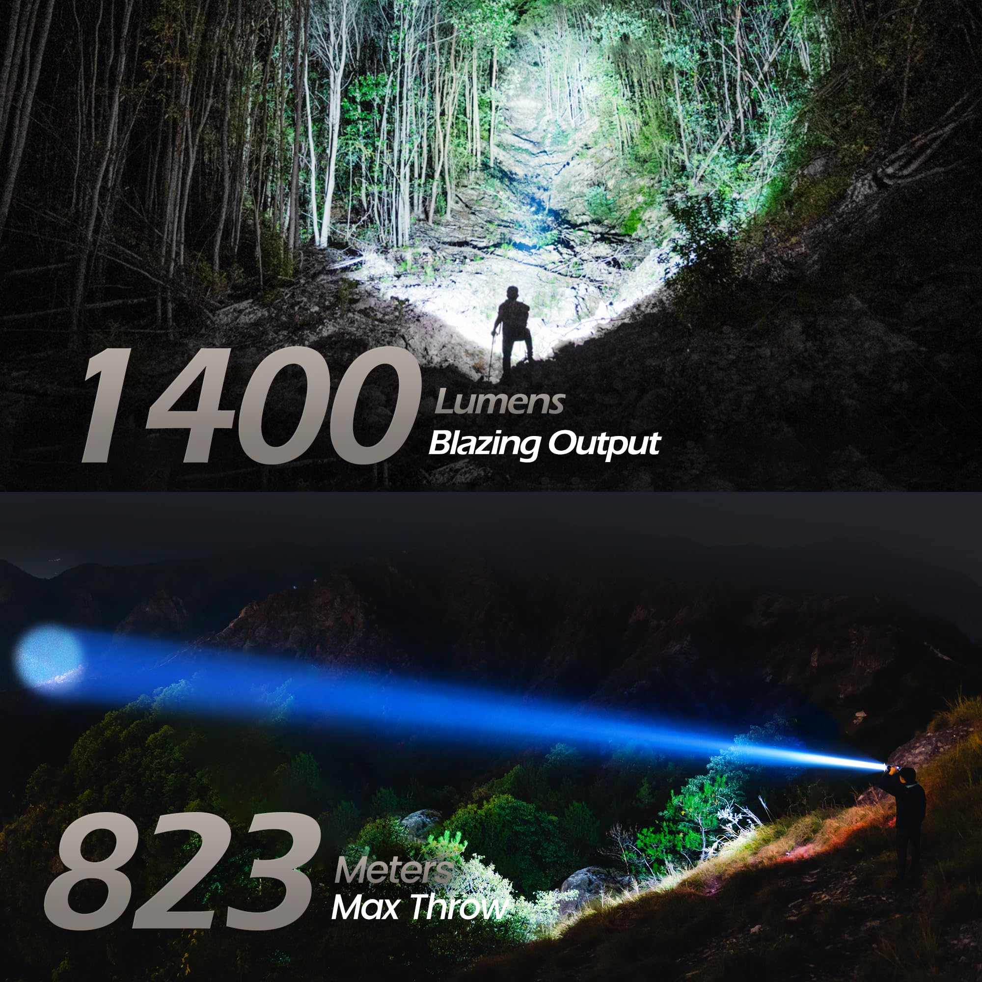 Forto Compact Rechargeable Spotlight With Adjustable Focus, Handheld Spotlight With Stand, 823M Range, 3 Light Modes And Led Spot Lights Outdoor For Boating Hunting Camping Hiking，1400 Lumens