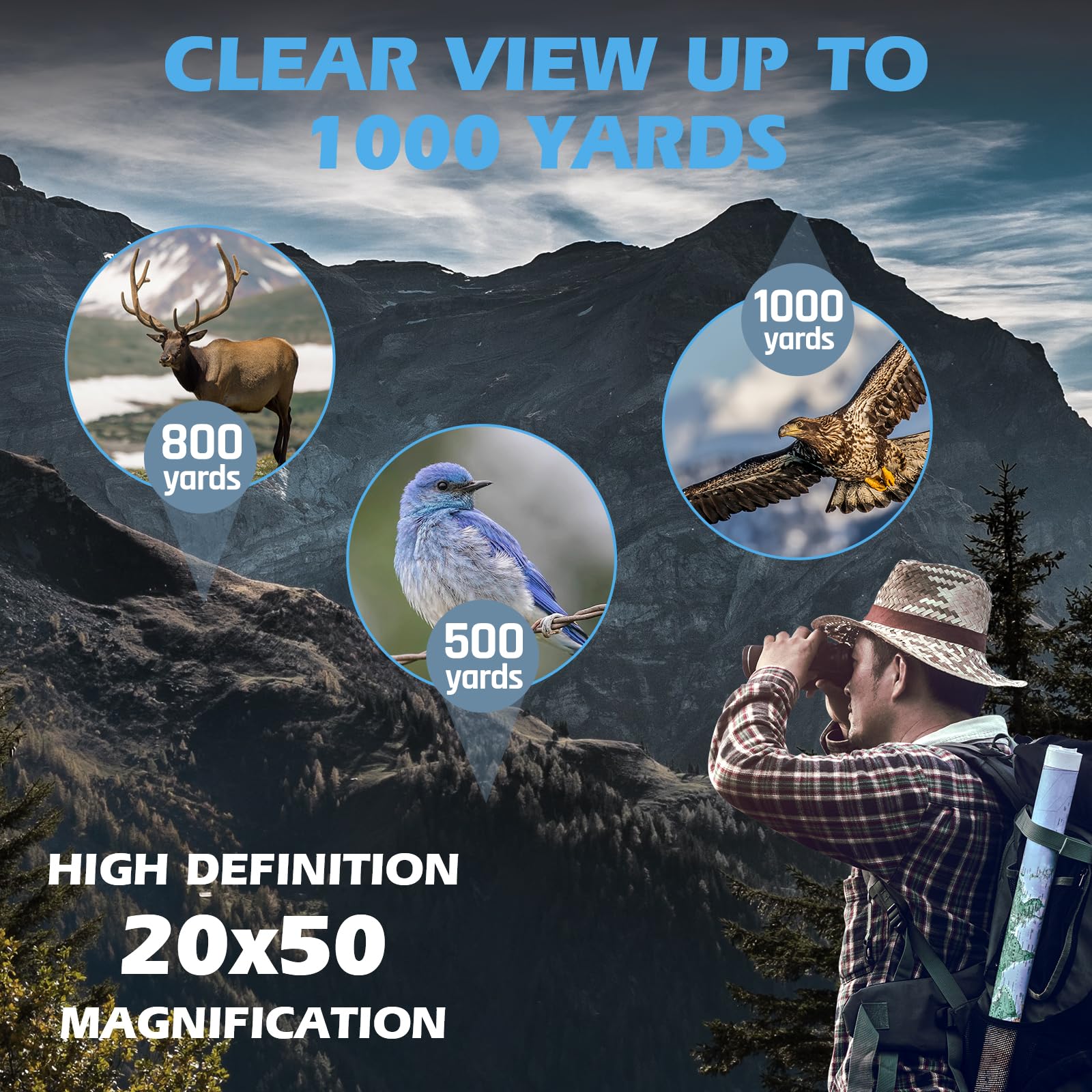 Sogries 20X50 High Power Binoculars For Adults With Low Light Night Vision,Military Compact Hd Professional/Daily Waterproof Binoculars For Bird Watching Hunting/Traveling/Outdoor