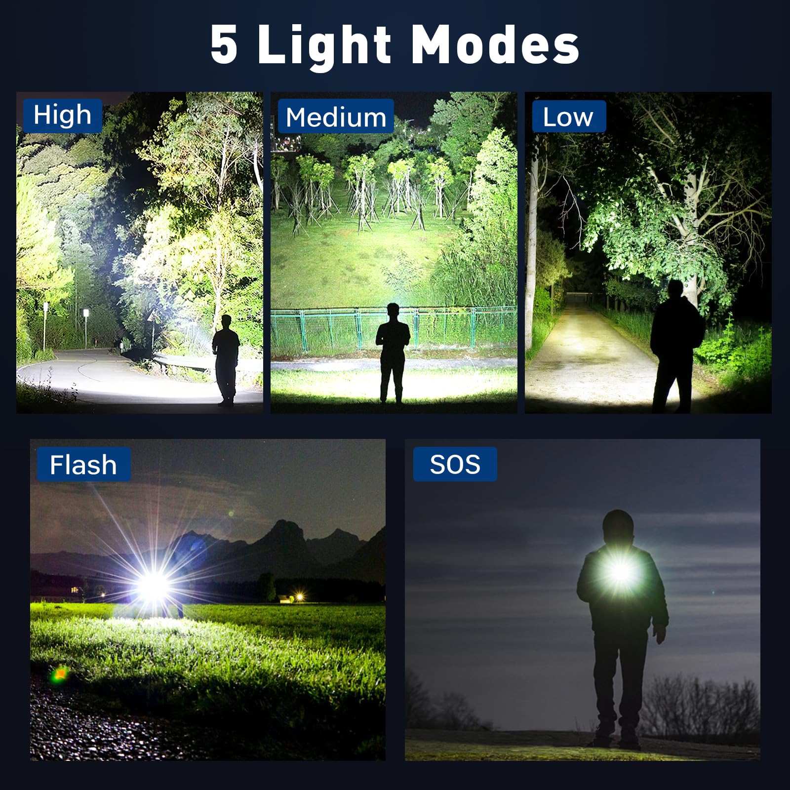 Kmivo Rechargeable Flashlights 990,000 High Lumen, 2 Pack Super Bright Led Flashlight With 5 Modes, High Powered Flash Light For Home, Camping, Outdoor, Emergencies, Hiking
