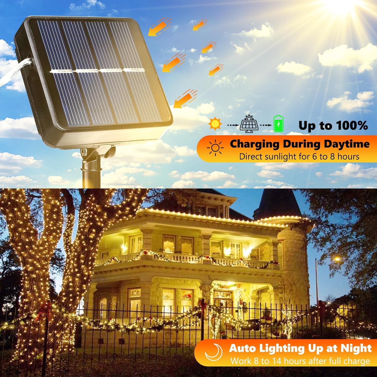 Lomotech Solar String Lights Outdoor - 2 Pack Total 66Ft 200Led Solar Fairy Lights Waterproof 8 Modes Twinkle Lights For Outdoor, Patio, Garden, Yard, Party, Wedding, Tree Decoration (Warm White)