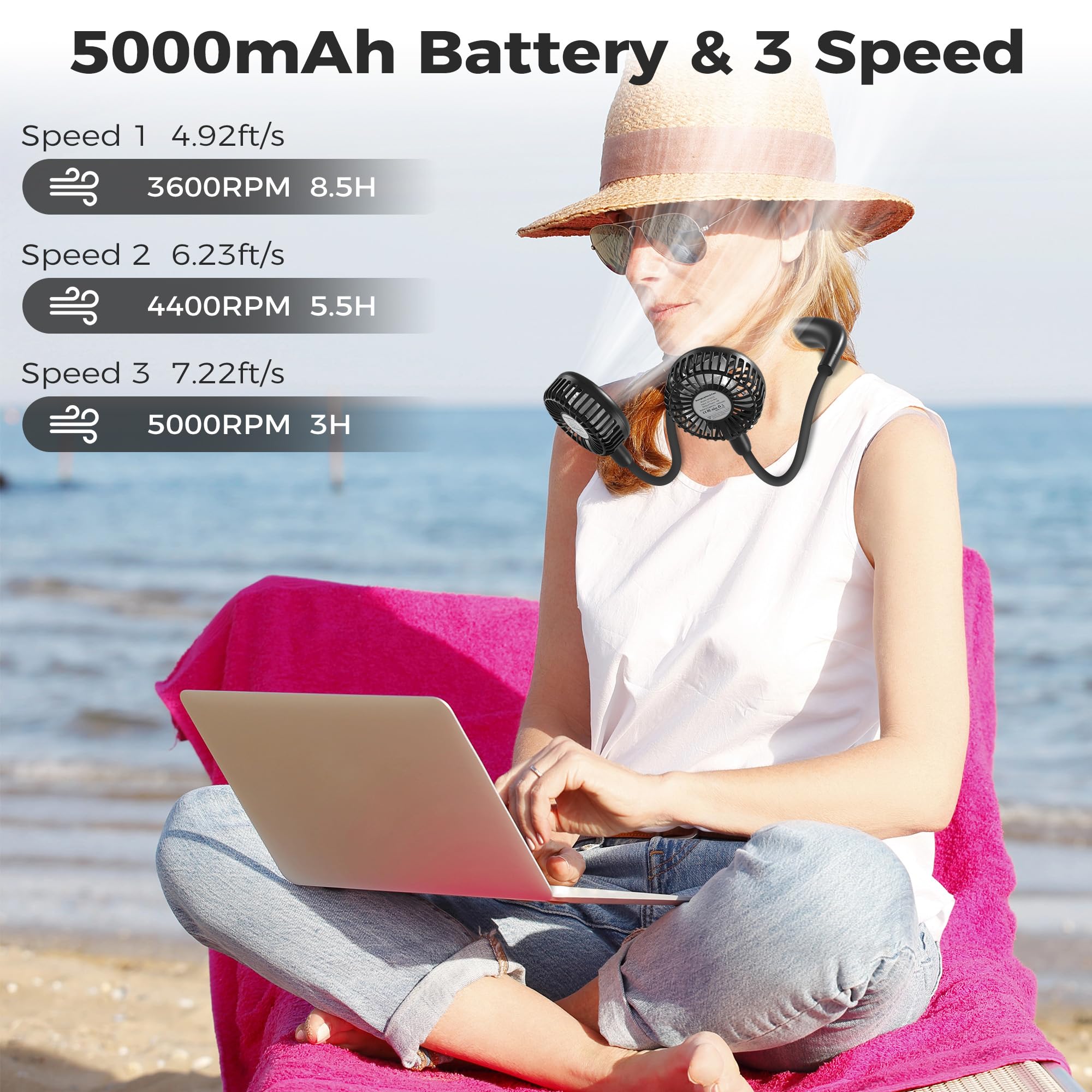 Comlife Portable Neck Fan, 5000Mah Rechargeable Battery Powered, 3 Speeds, 360°Adjustable