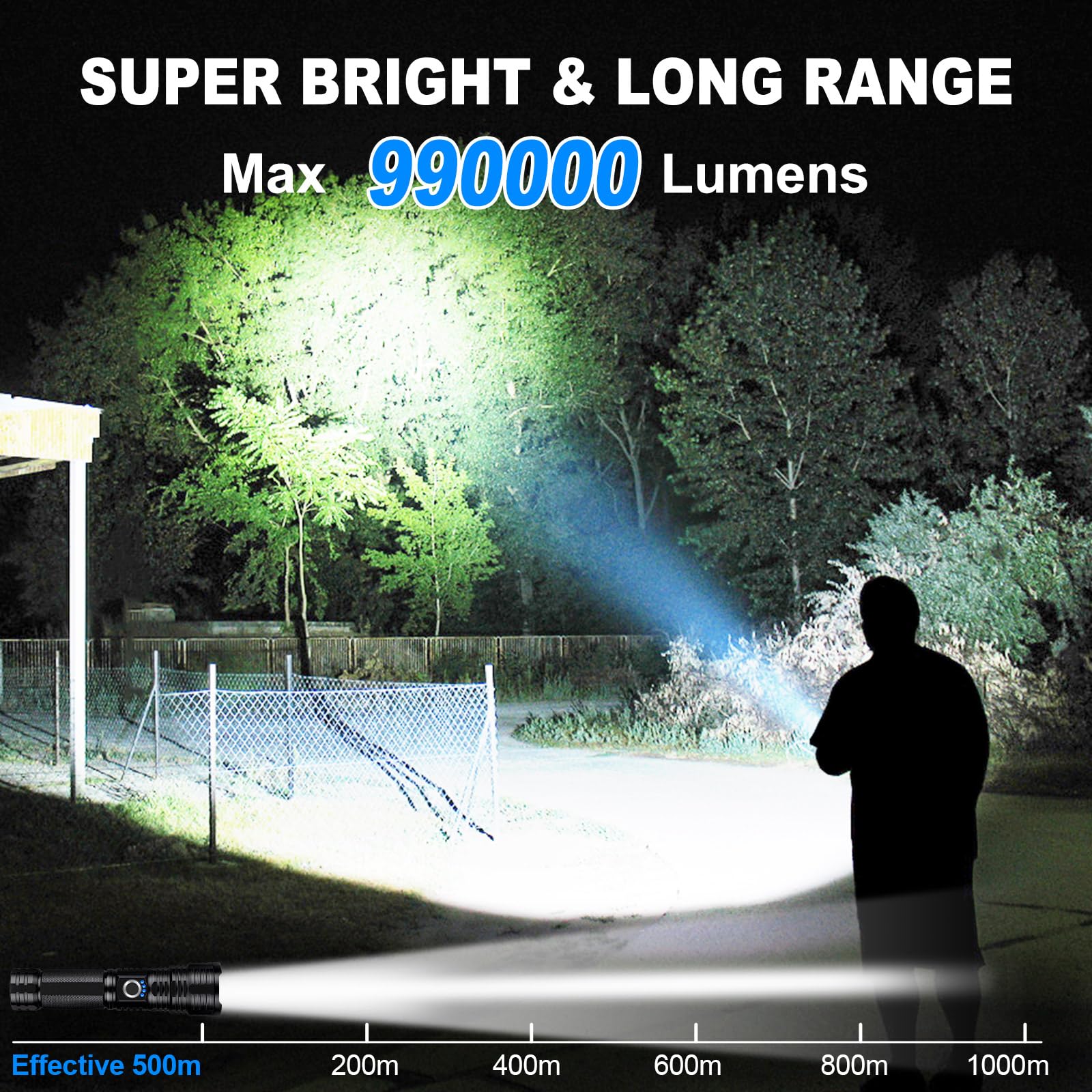 Gdplus Rechargeable Flashlights High Lumens, 2Pack 990,000 Lumen Super Bright Led Flashlight With 5 Modes & Waterproof, Usb Fast Charging Handheld High Powered Flash Light For Home, Camping, Emerge∩Cies