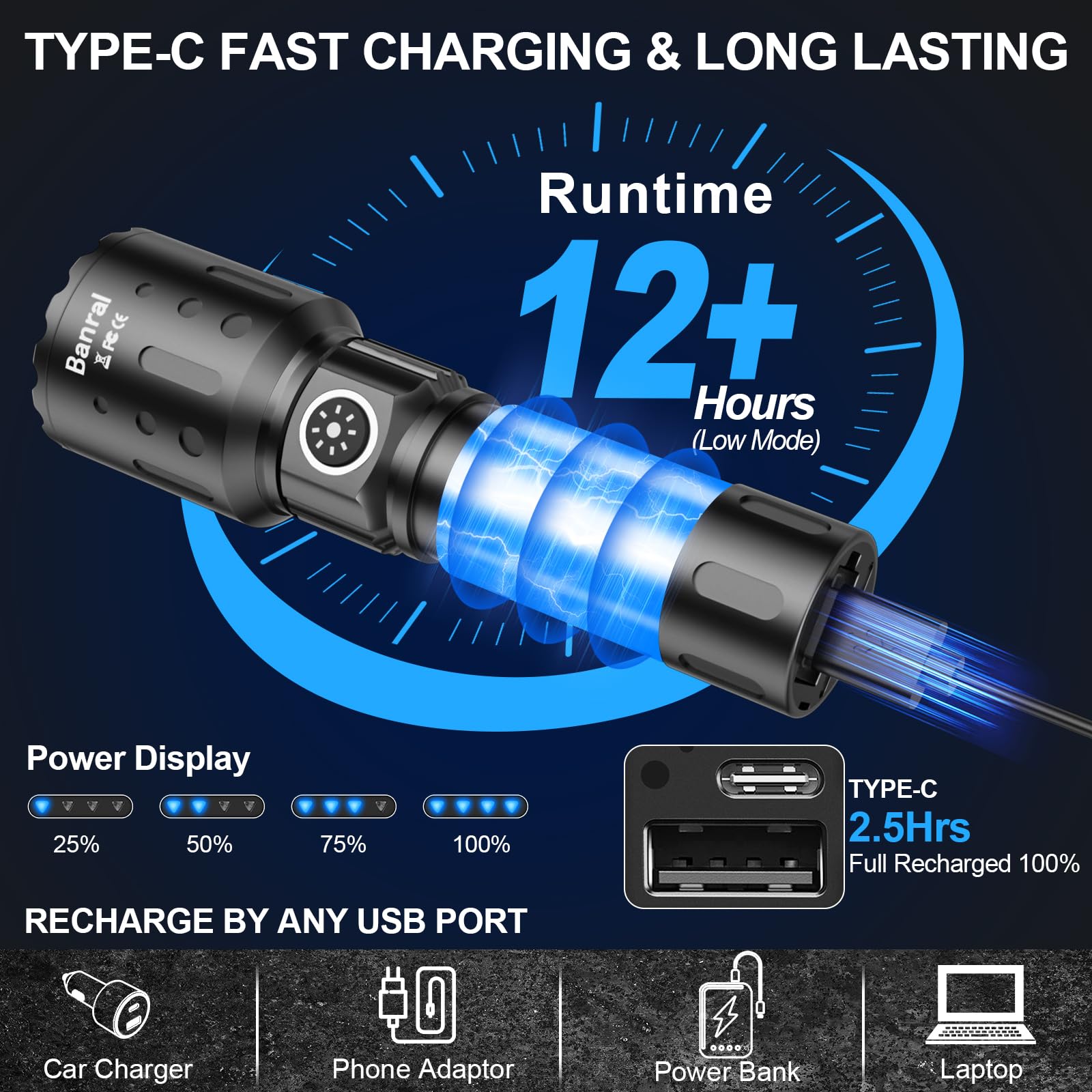 Banral Rechargeable Flashlights 20,000 High Lumens, 1500M Long Throw Super Bright Led Small Powerful Tactical Flashlight With Memory Function, 6Modes Pocket Waterproof Flash Light For Camping,Emergency