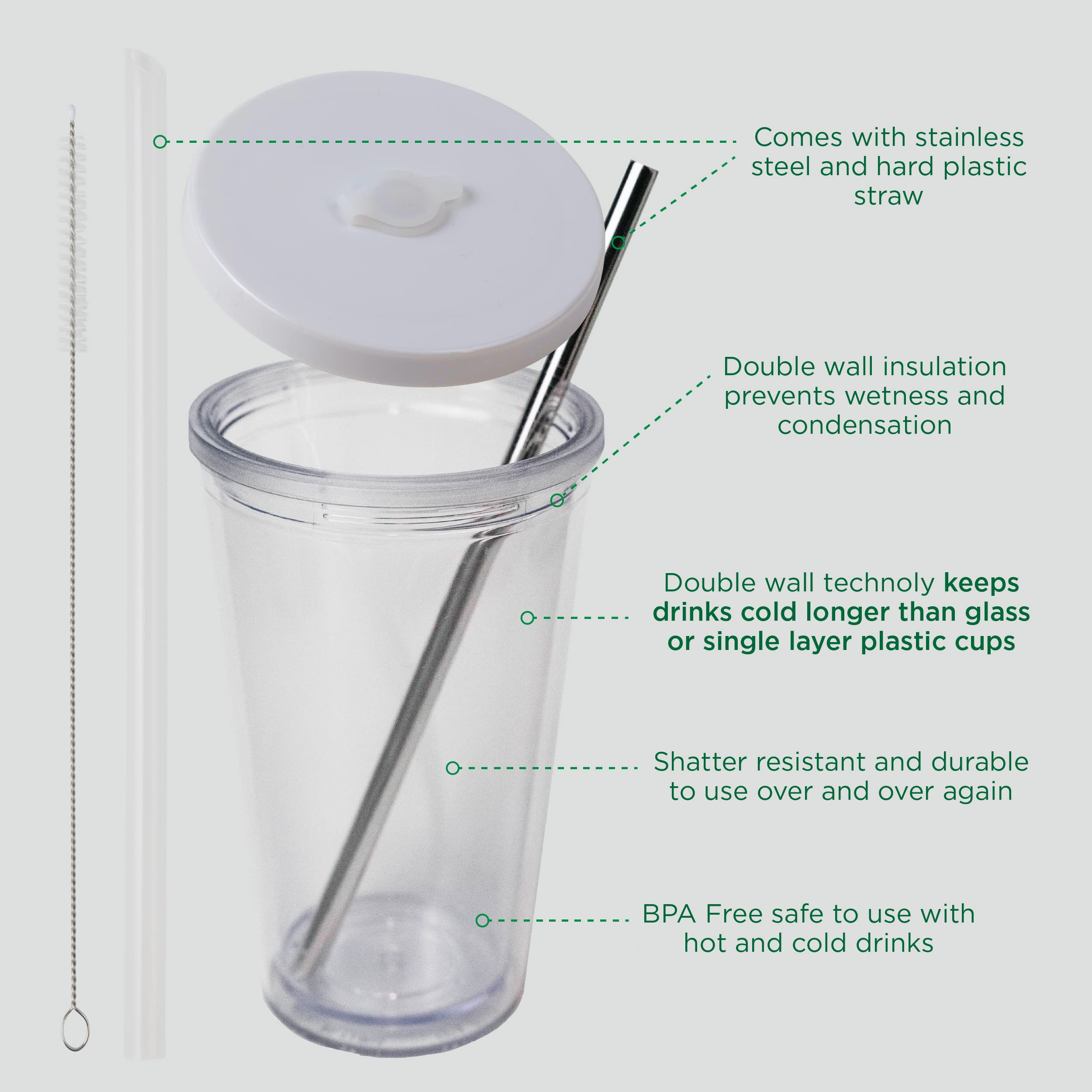 Reusable Iced Coffee Cup (24 Oz/Venti), Leak Proof And Double Wall Insulated Iced Coffee Tumbler