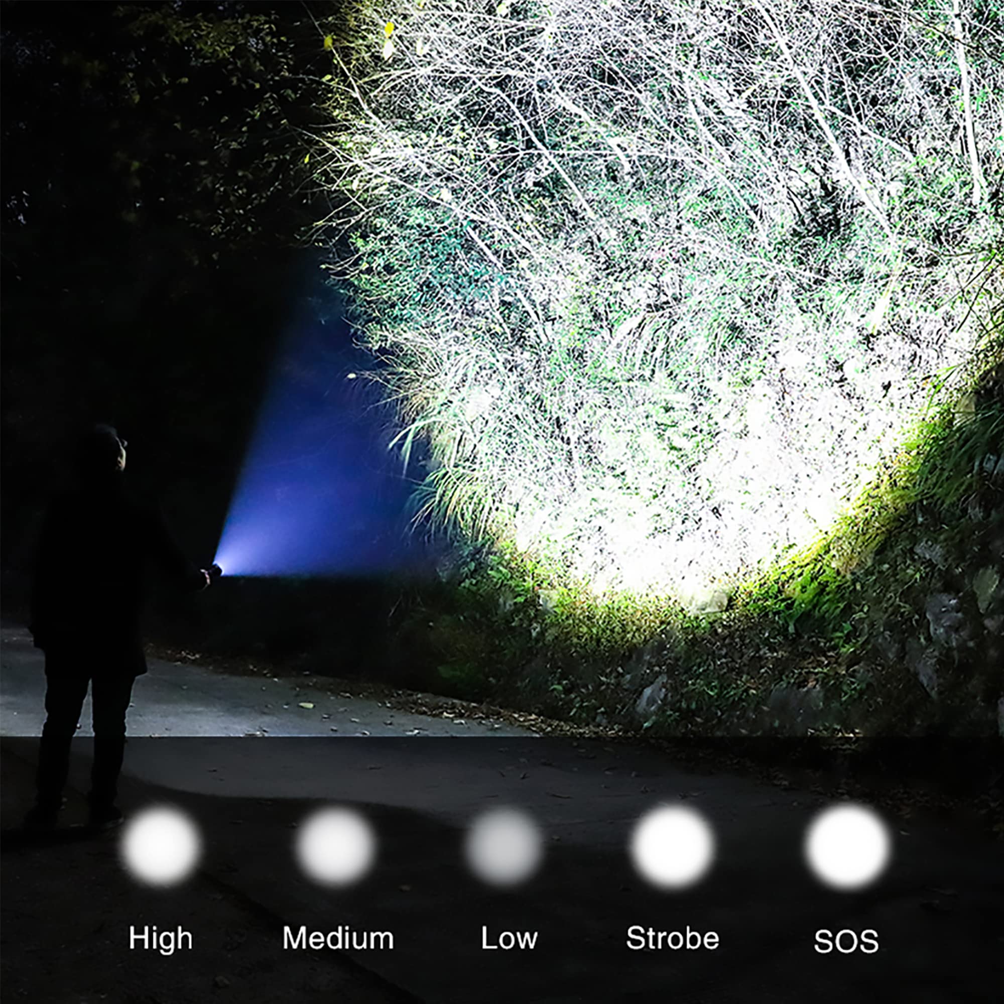 Xurleq 600000 High Lumen Handheld Flashlight Rechargeable Led Tactical Flashlight With 5 Modes Waterproof For Camping Hiking Outdoor Biking Emergency Self Defense