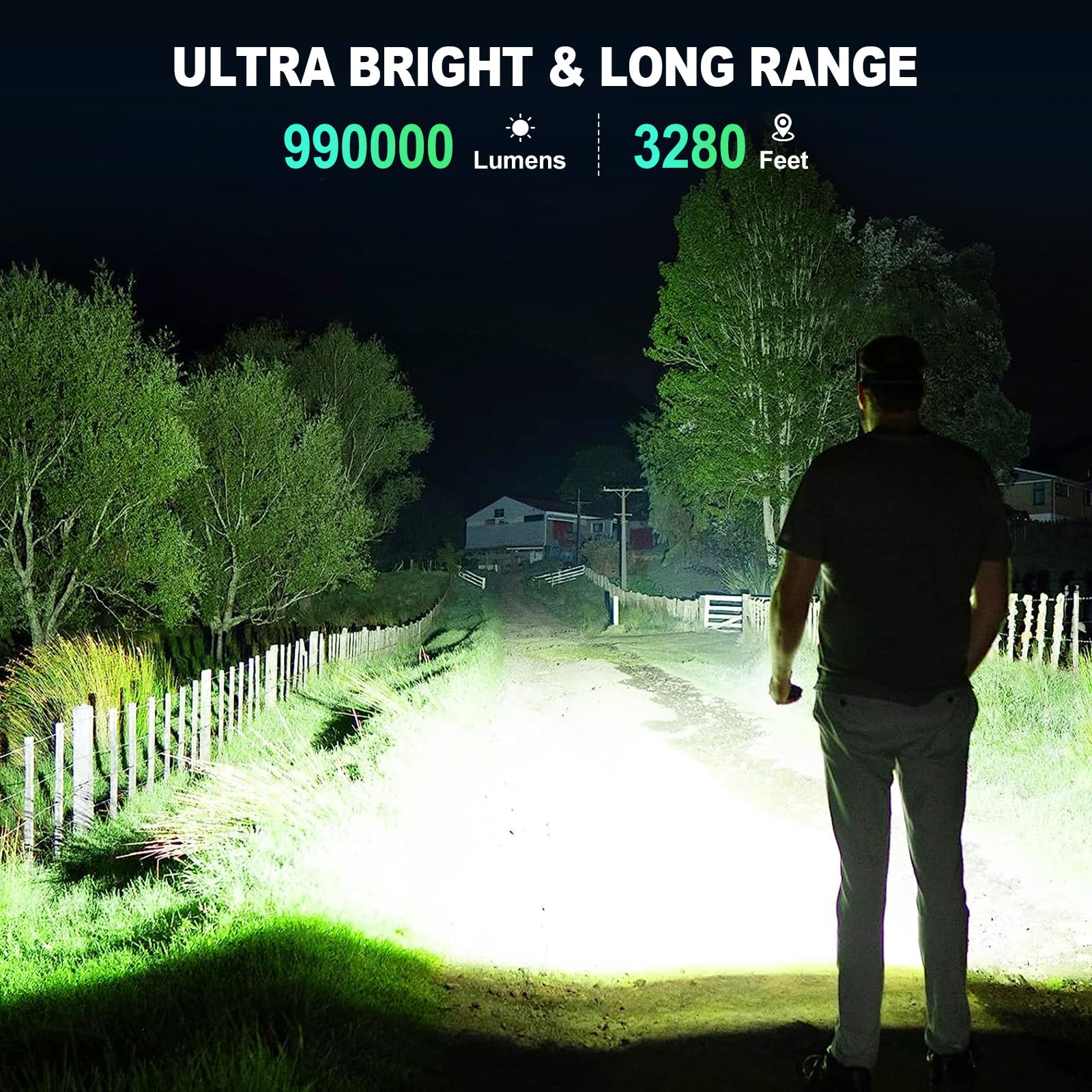 Sigoobal Rechargeable Flashlights High Lumens, 990,000 Lumens Brightest Flashlight, 5 Modes Super Bright Led Flashlight, 12H Running Time, Handheld Flashlights For Home/Camping, Flash Light Ipx6 Waterproof