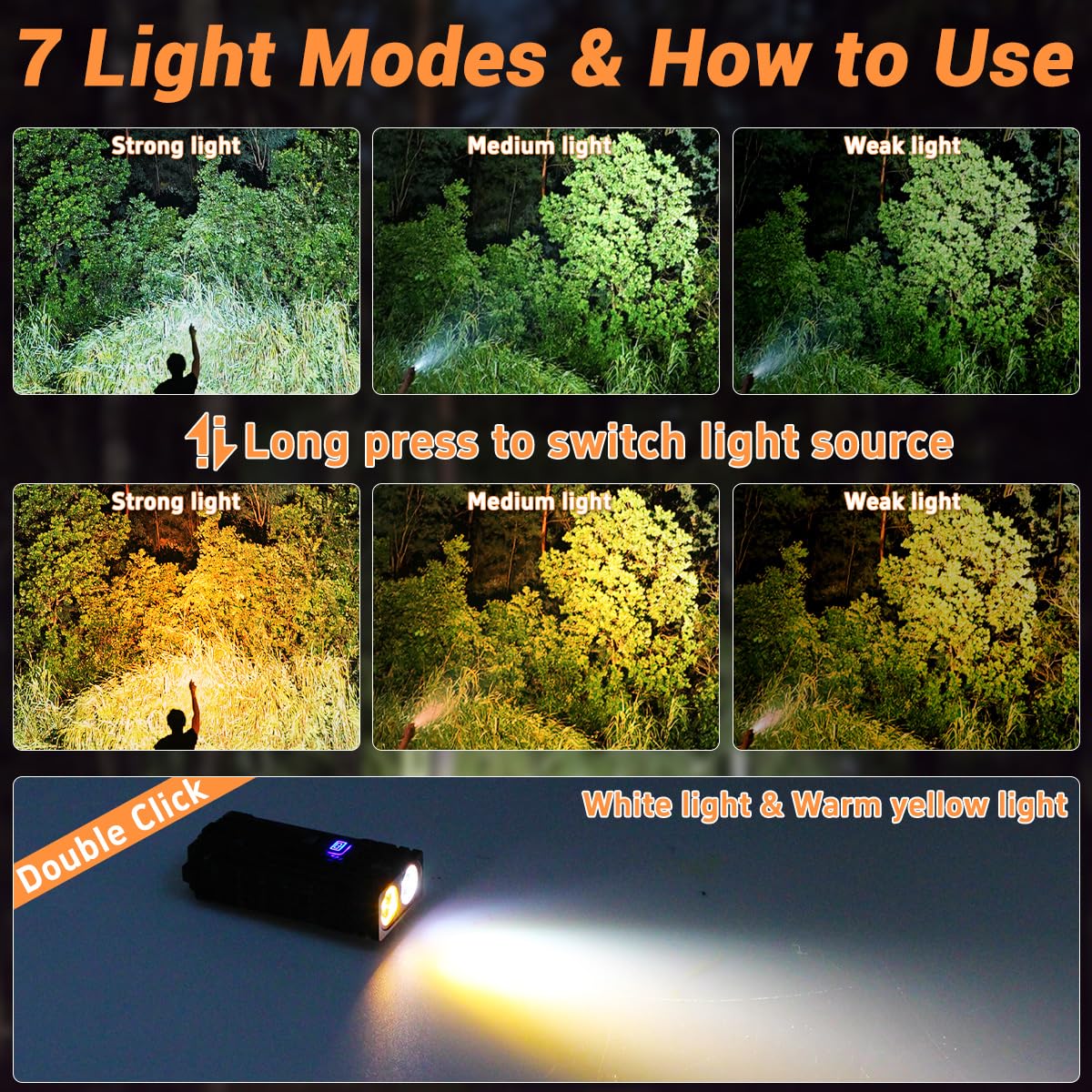 Itoncs Led Small Powerful Edc Flashlight With 365Nm Uv Light,13 Mode,Usb C Rechargeable 1000 Lm Mini Pocket Keychain Flash Light With Clip,Ip67,Magnetic,Lanyard,Buzzer,Arc Lighter For Camping Hiking Gear