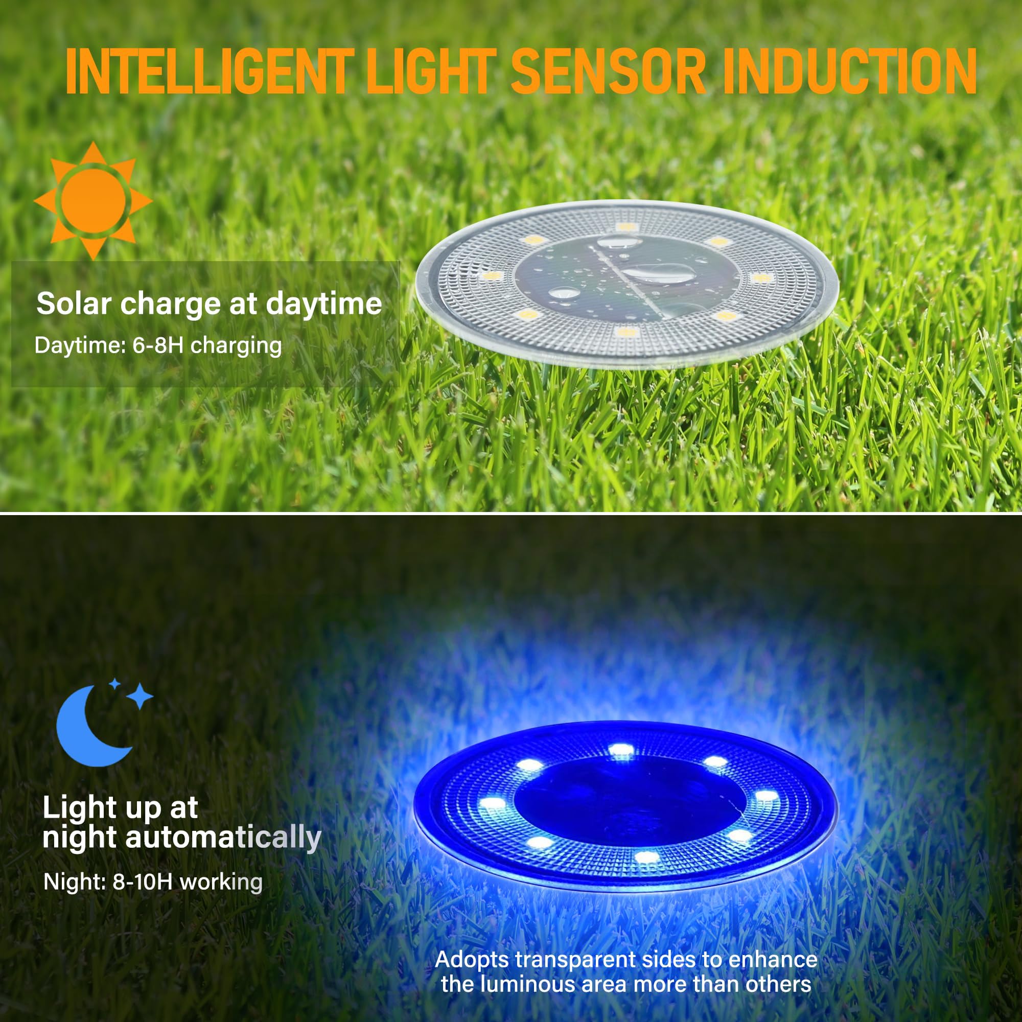 Siatom Lighting Solar In-Ground Lights , Ip68 Waterproof 8 Led Bright Outdoor  Ground Solar Light For Patio Pathway Yard, Paths, Decks, Outdoor Disk Lights -8 Pack (Blue Light)