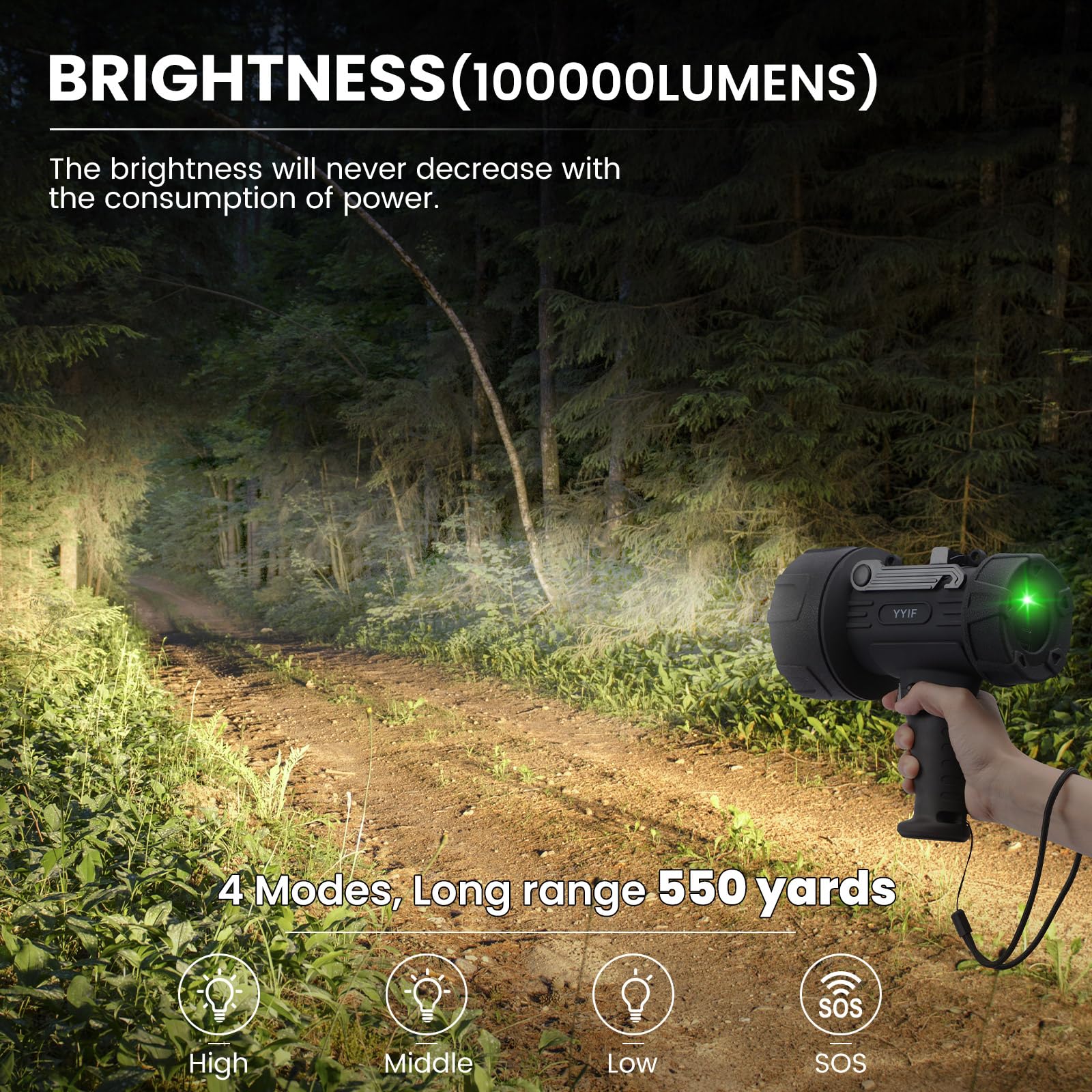 Yyif Rechargeable Spotlight 1000,000 Lumen Led, Handheld Spotlight With Cob Light Floodlight, Ipx6 Waterproof, 10000Mah 20 Hour Standbyimpact Resistant Handheld Spotlight(Black)