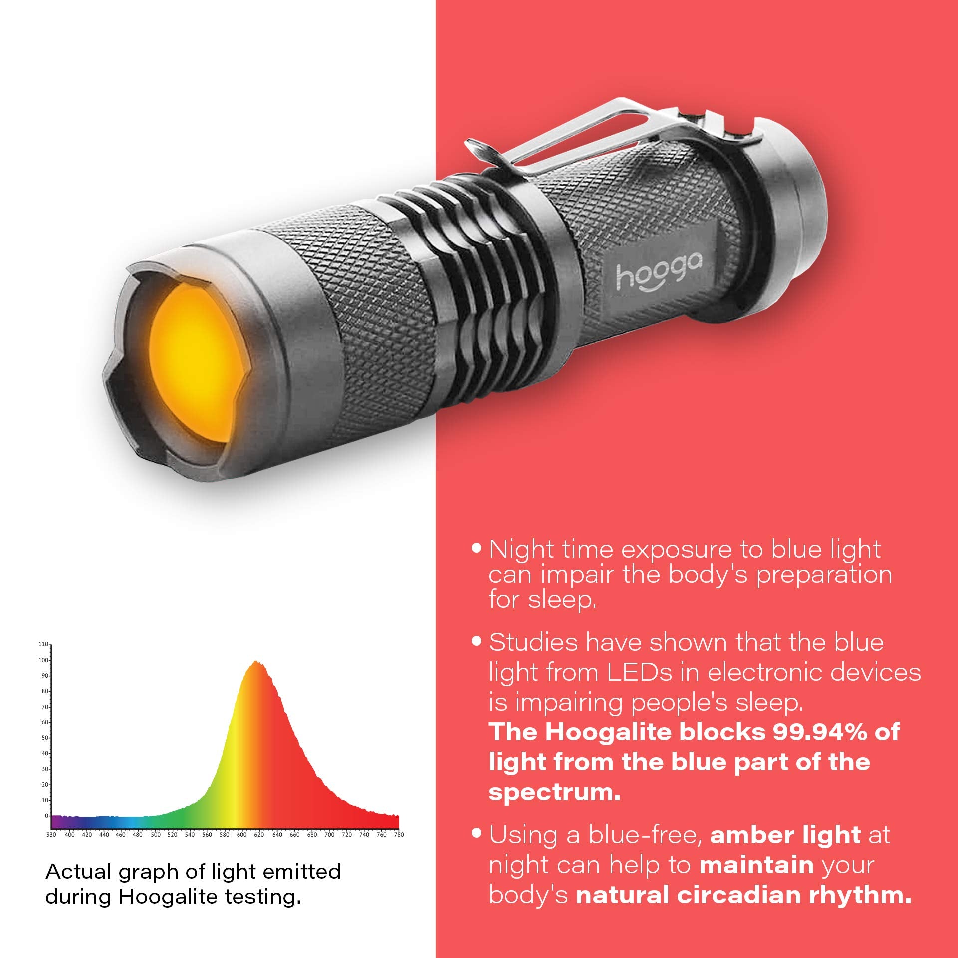 Hooga Led Flashlight, Blue Light Blocking, Amber Flashlight 1600K Warm Light For Eye Care, Sleep Aid. Aa Battery Included. Adjustable Brightness. Great For Hunting, Camping, Aviation. 2-Pack