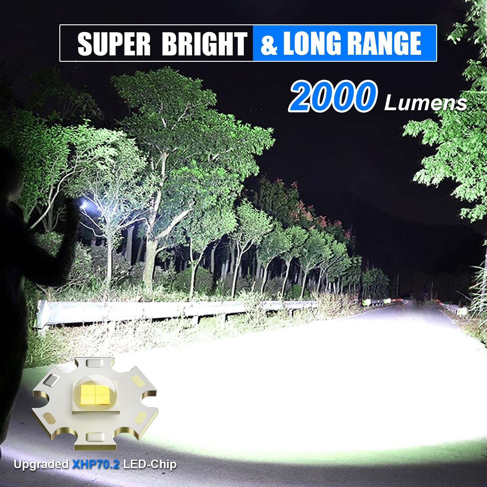 Sunitact Flashlights High Lumens, Rechargeable Flashlight Led 2000 Lumen Xhp70.2, Super Bright Flash Light, High Powered Handheld Flashlights For Emergency Camping , Ip67 Waterproof, Adjustable