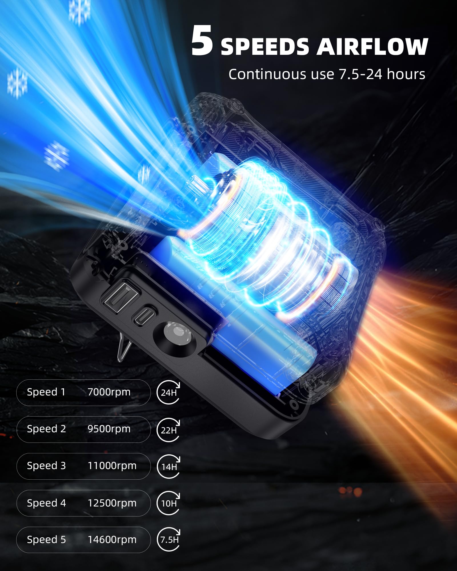 Portable Waist Fan Clip On Belt Under Shirt W/Led Display & Flashlight, 8000Mah Battery Powered