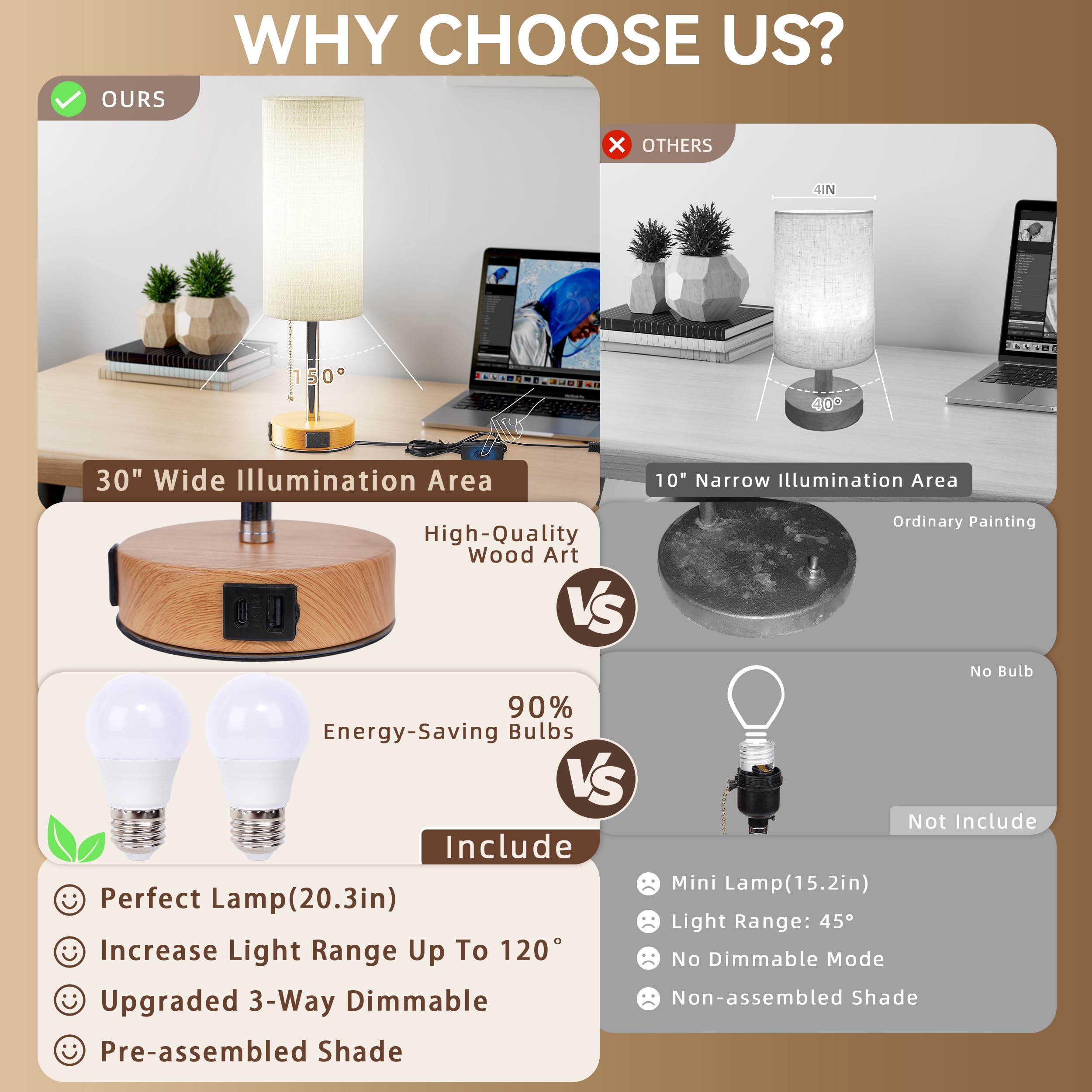Onyxa 20” Bedside Lamps Set Of 2 With Ac Outlet, Usb A & C Charging Ports, 3 Color Temperatures Table Lamps With Pull Chain Switch, Nightstand Lamp With E26 Bulbs For Bedroom, Office & Living Room