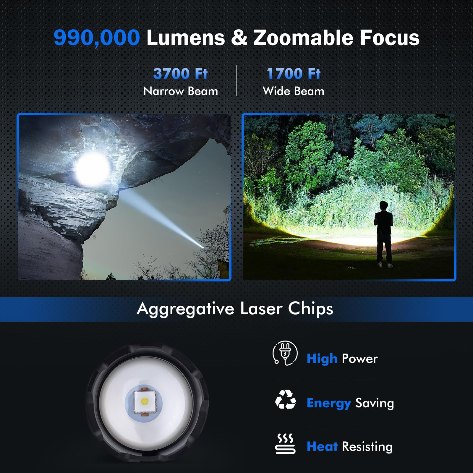 Sogidon Rechargeable Flashlights High Lumens With Hook, 990,000 Lumens Super Bright Led Handheld Flash Light Battery Powered With 5 Light Modes, Side Light, Usb Charging, Power Display, Zoomable Beam