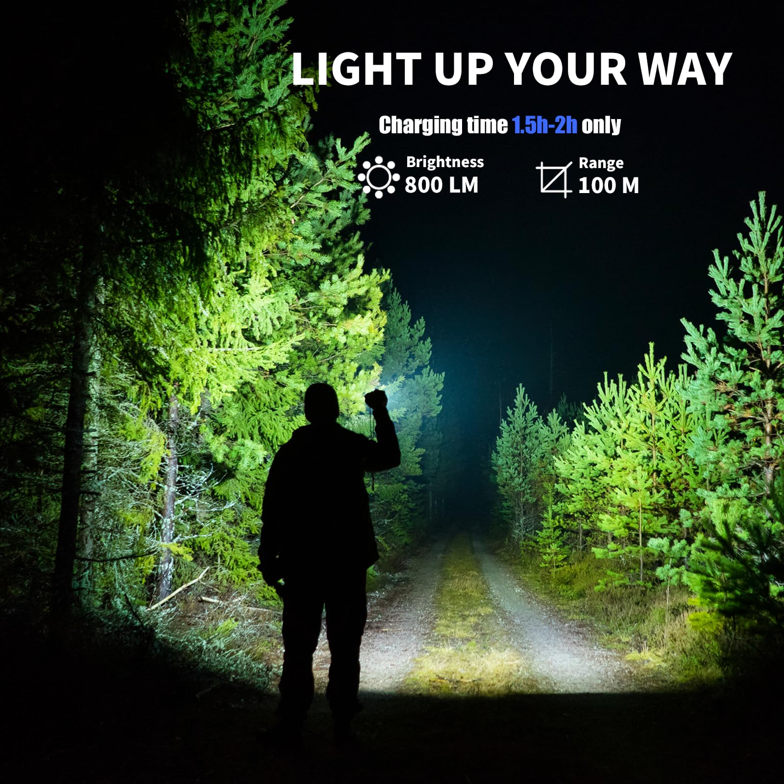 Conetle Clip-On Flashlight With Extendable Keychain, Compact Pocket Light For Night Work, Running, Walking, Camping, Fishing, Hiking, Usb-C Rechargeable Small Pocket Edc Led Flash Light-Super Bright 800Lm