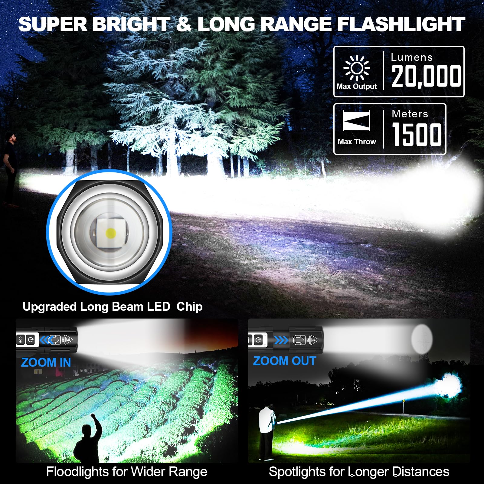 Banral Rechargeable Magnetic Flashlights 20000 High Lumens - Super Bright Long Beam Led Powerful Small Flashlight 8 Modes With Cob Work Light, Dual Button Tactical Pocket Flashlight For Camping Emergency